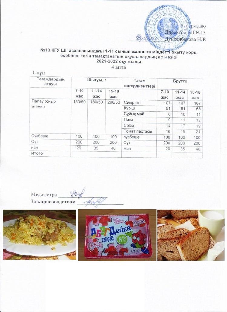 Күнделікті ас мәзір 4 апта