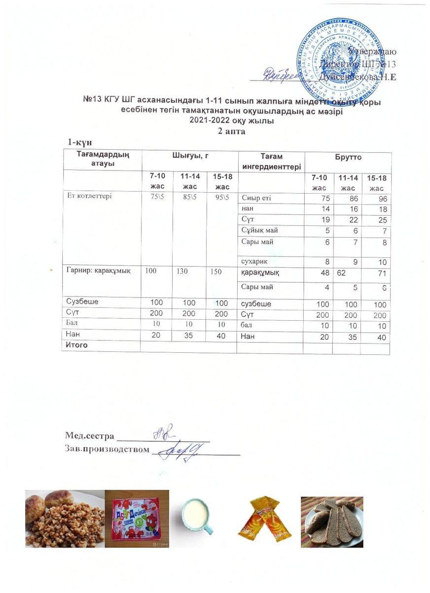 Күнделікті ас мәзірі 2 апта