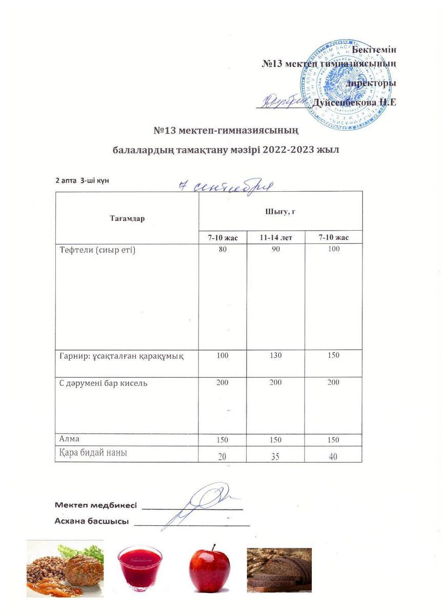Күнделікті ас мәзірі 2 апта 3 күн