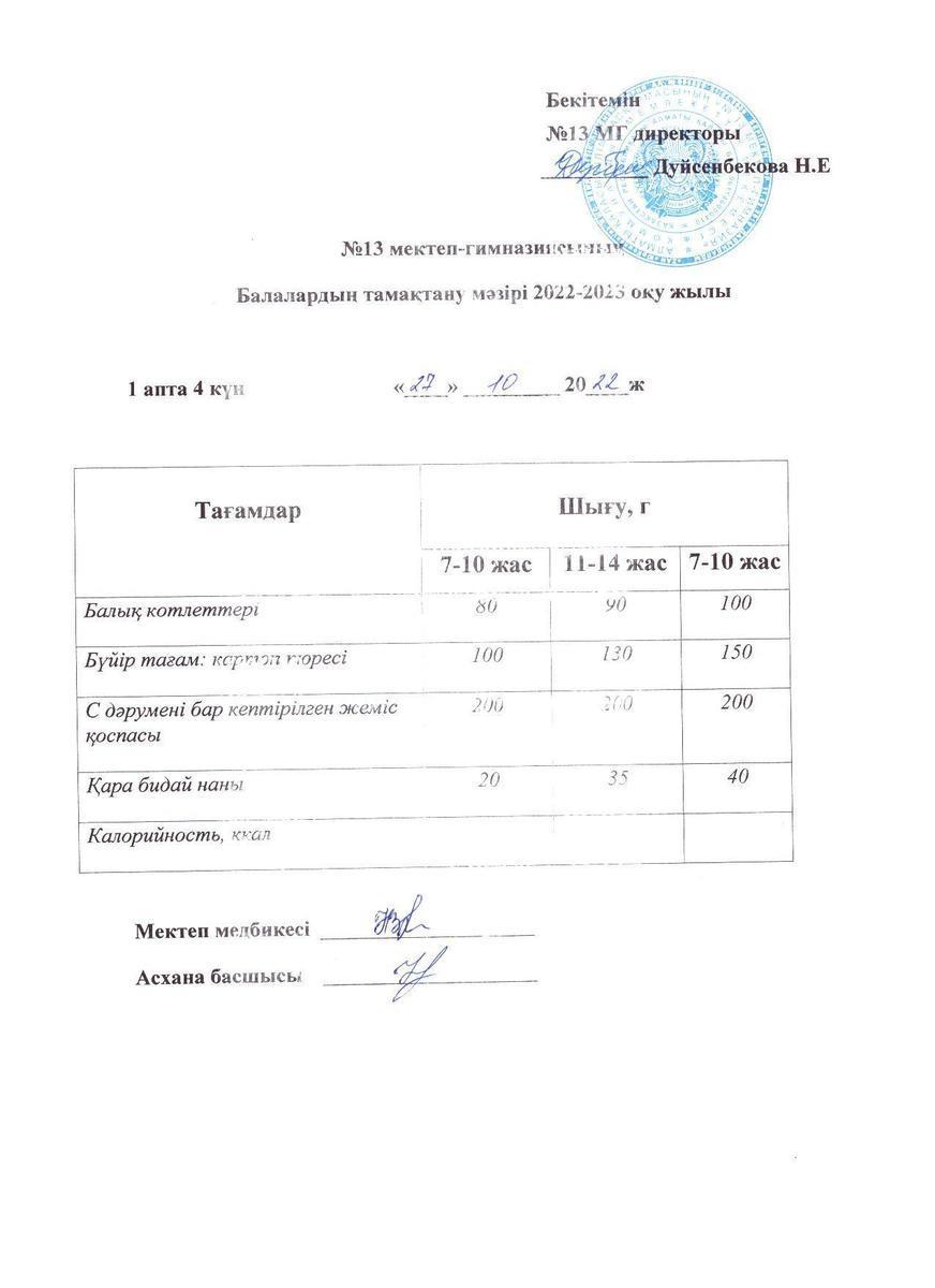 Күнделікті ас мәзірі 1 апта 4 күн 27.10.2022
