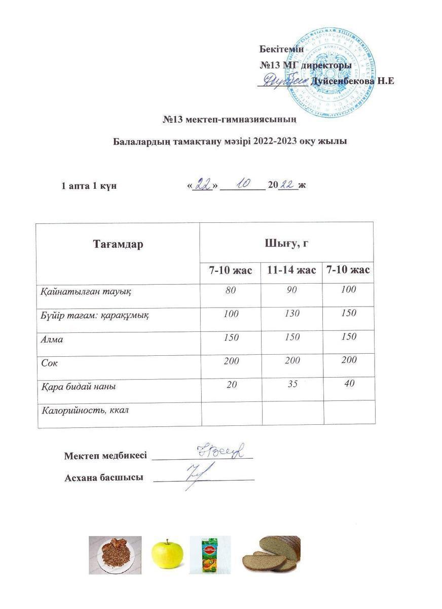 Күнделікті ас мәзірі 1 апта 1 күн 22.10.2022