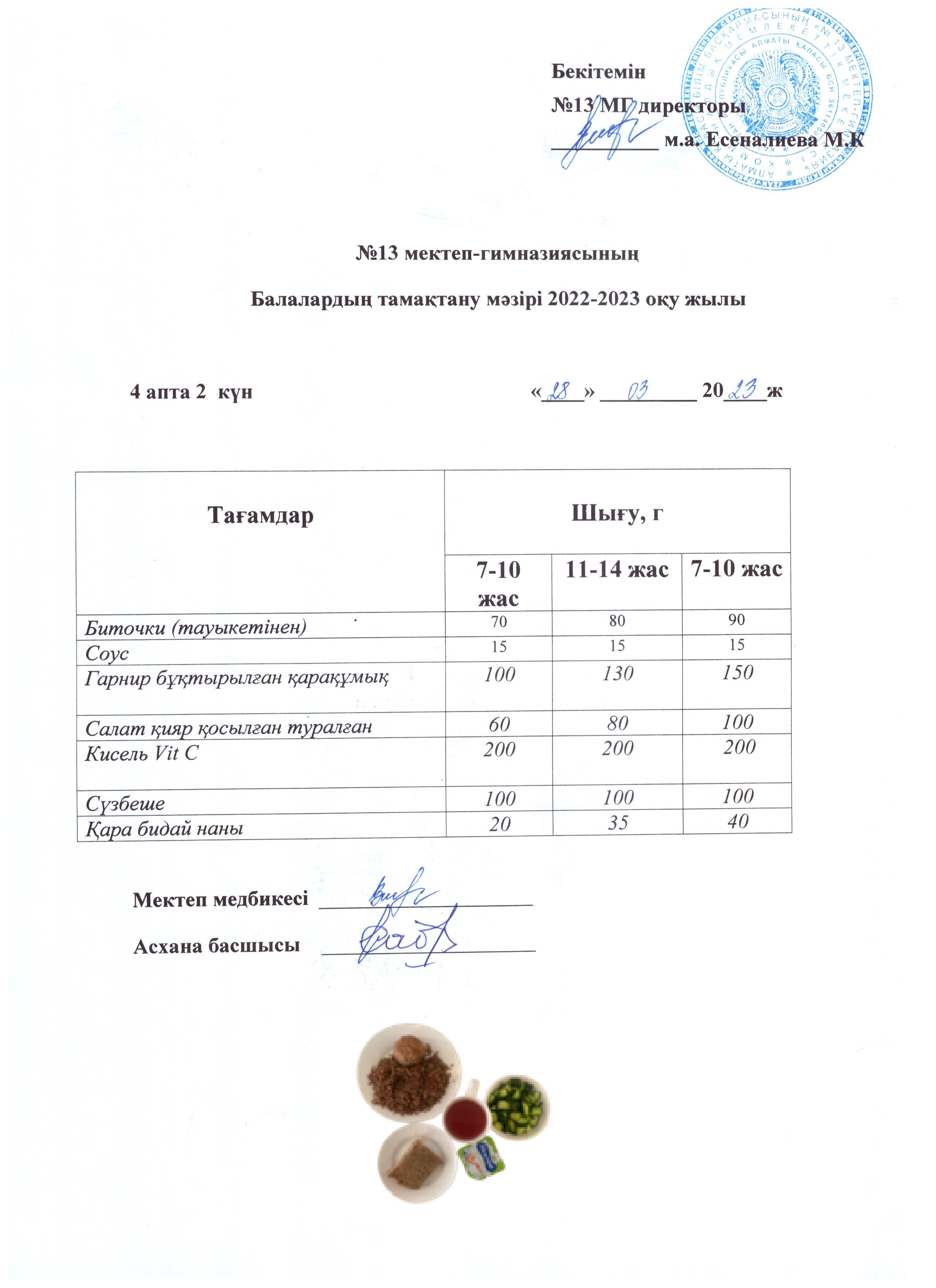 Күнделікті ас мәзірі 4 апта 2 күн 28.03.2023