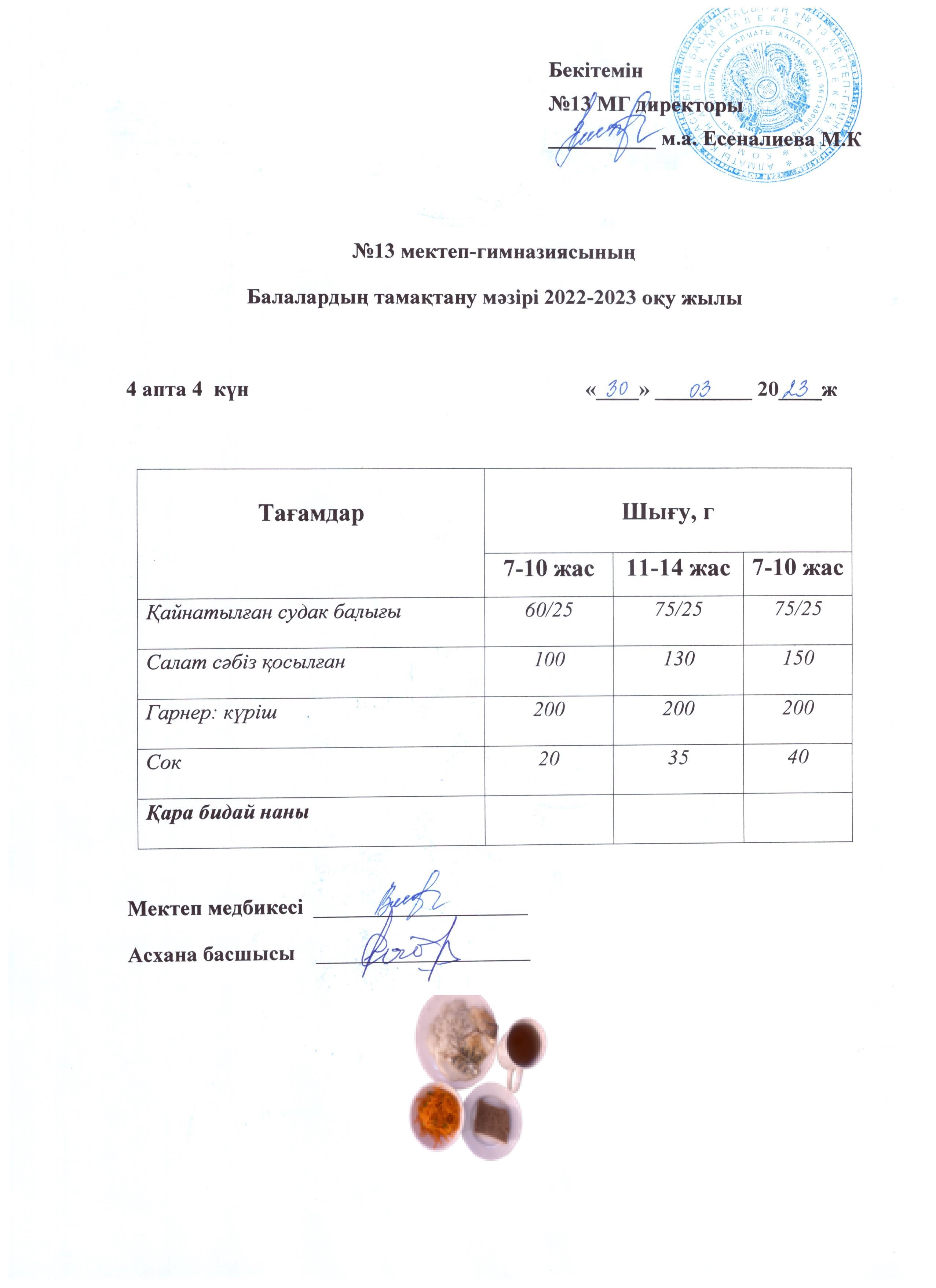 Күнделікті ас мәзірі 4 апта 4 күн 30.03.2023