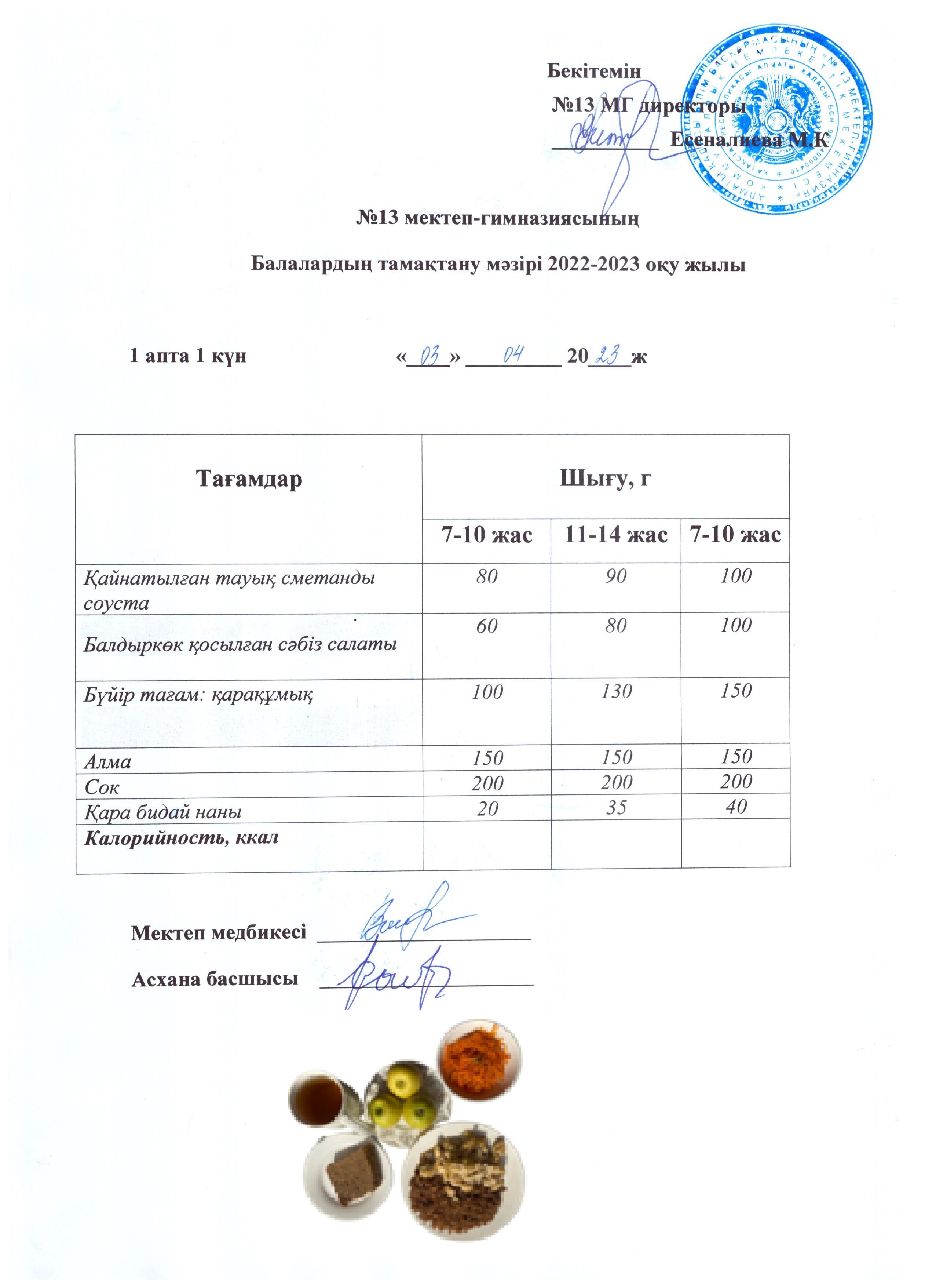 Күнделікті ас мәзірі 1апта 1 күн 3.04.2023