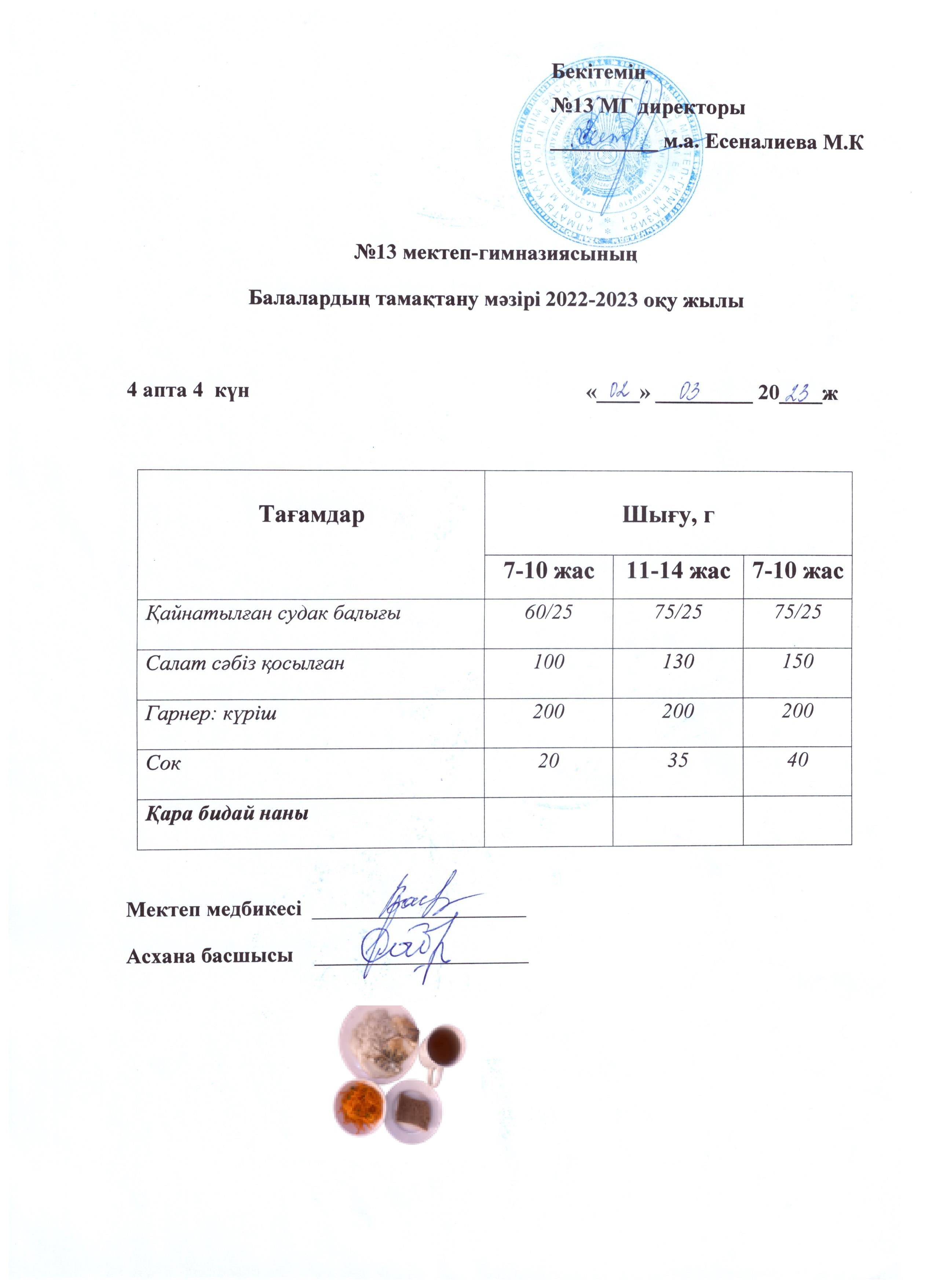 Күнделікті ас мәзірі 4 апта 4 күн 02.03.2023