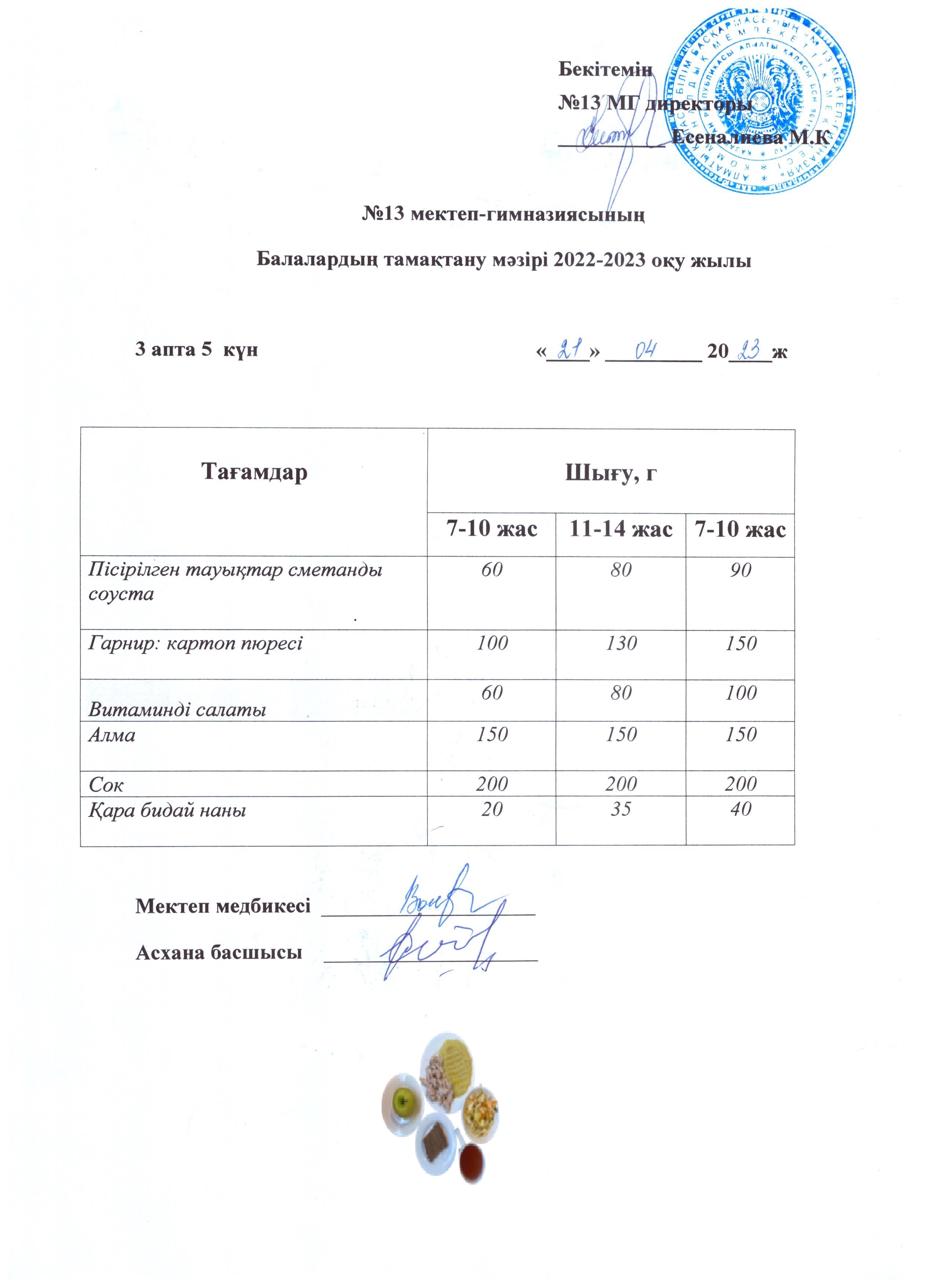 Күнделікті ас мәзірі 3 апта 5 күн 21.04.2023