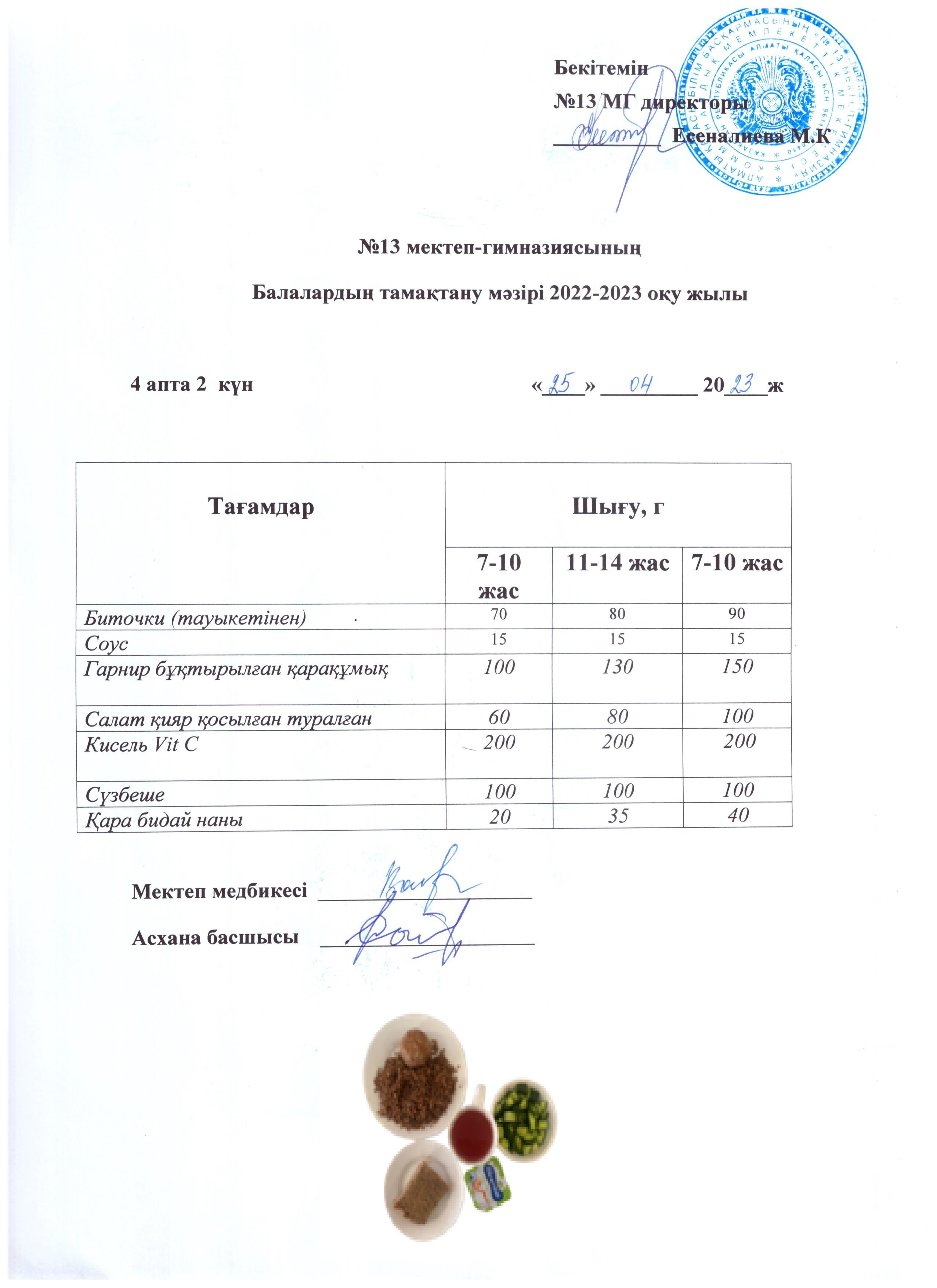 Күнделікті ас мәзірі 4 апта 2 күн 25.04.2023