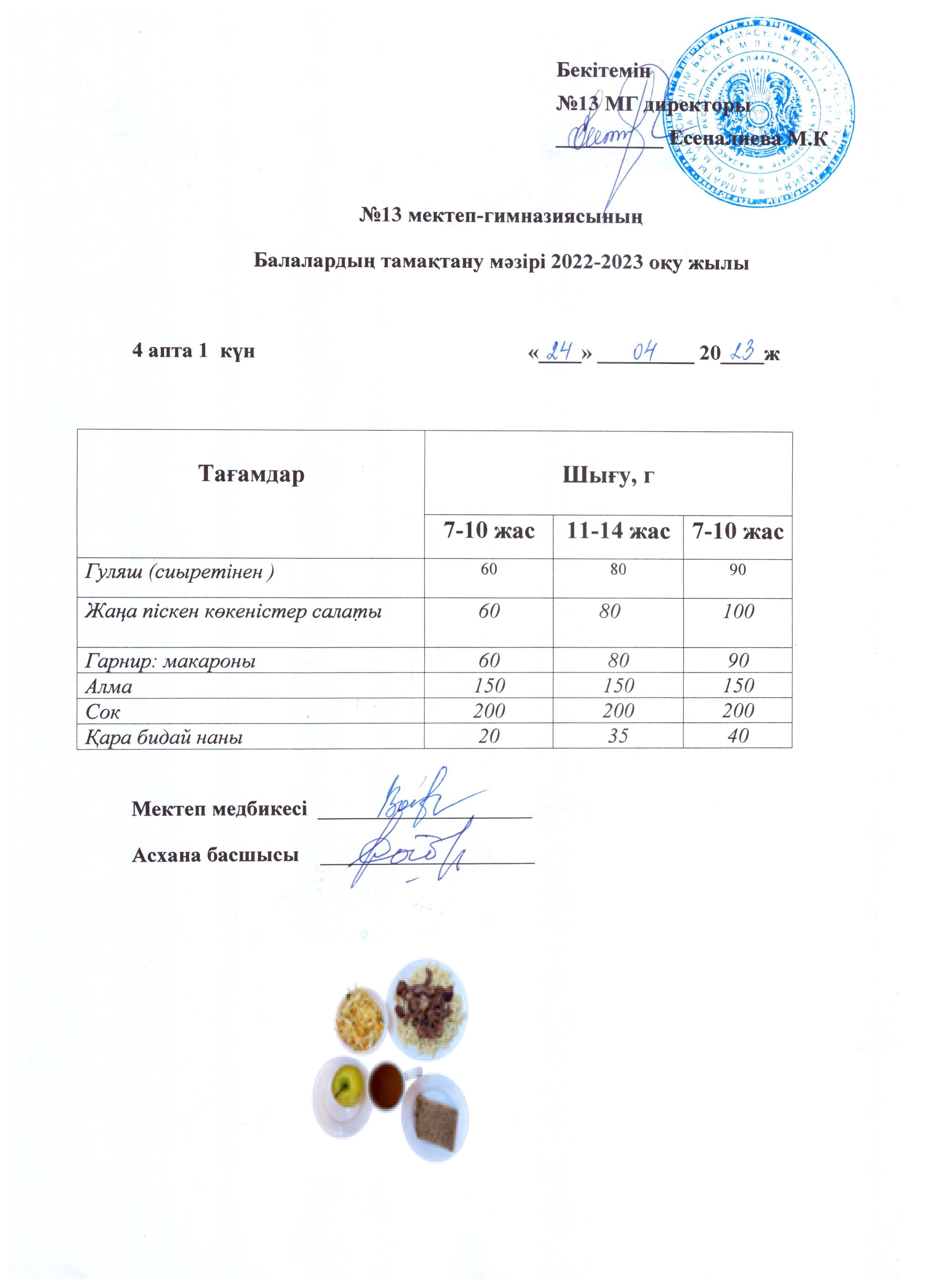 Күнделікті ас мәзірі 4 апта 1 күн 24.04.2023