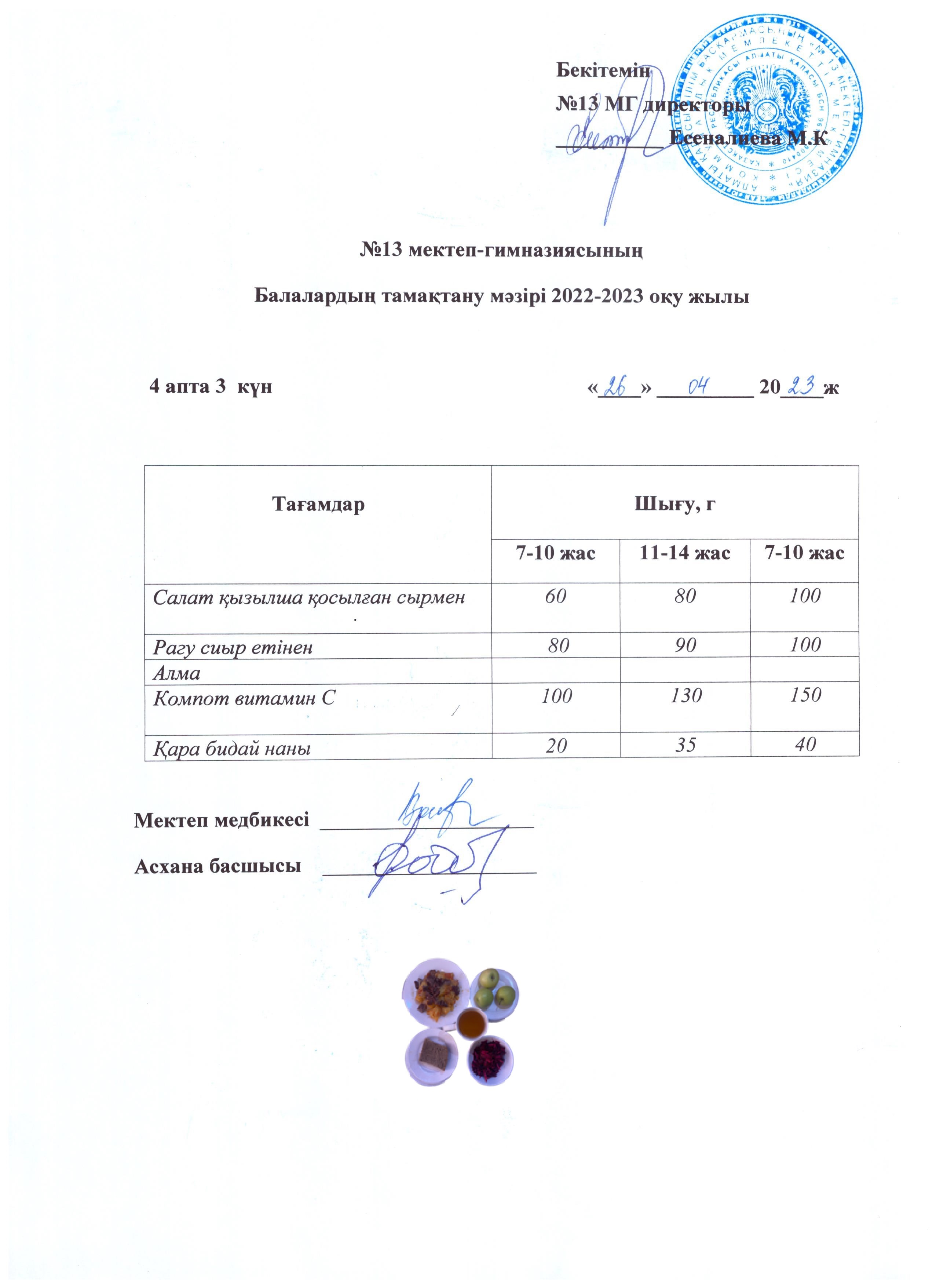 Күнделікті ас мәзірі 4 апта 3 күн 26.04.2023