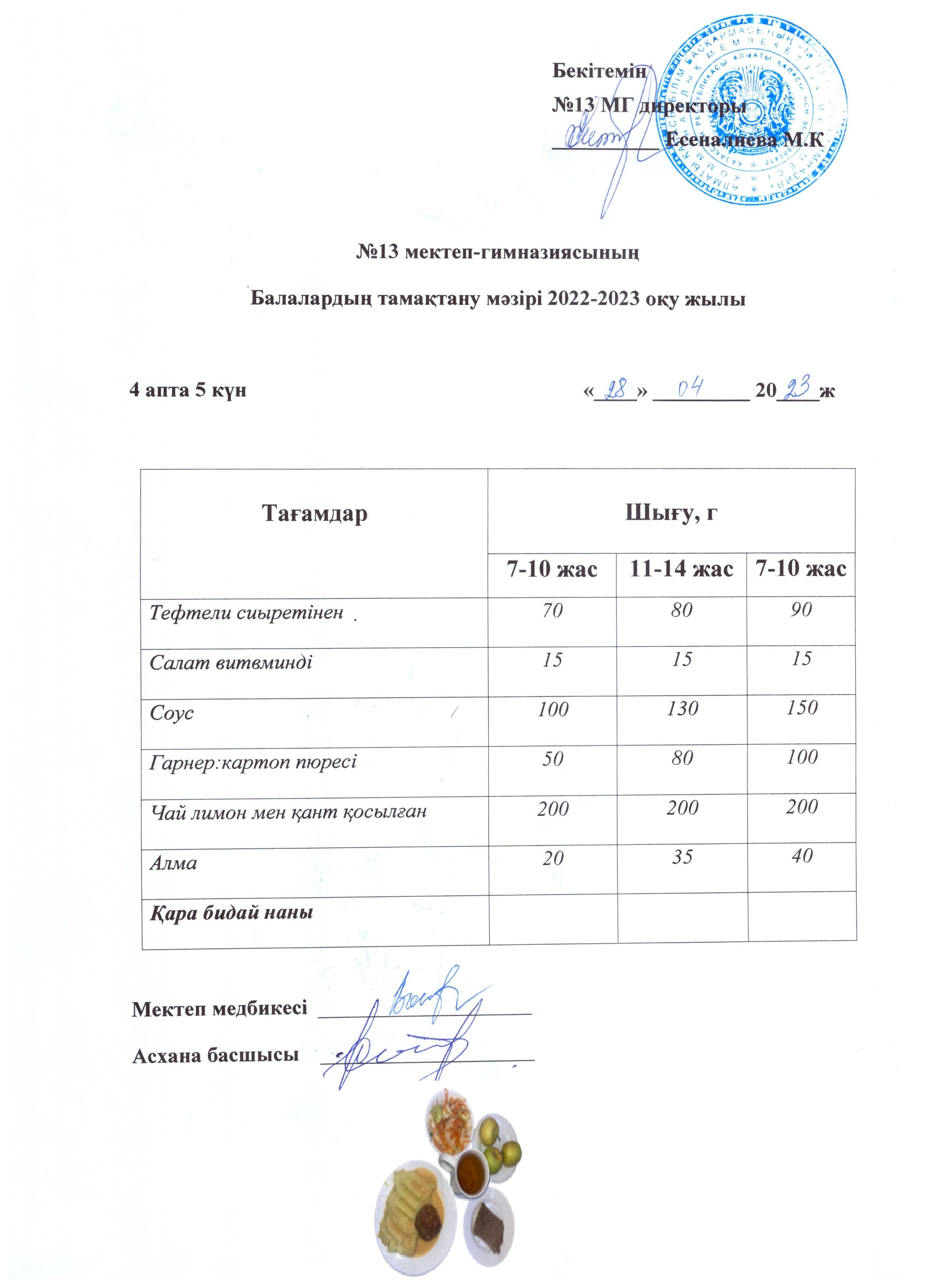 Күнделікті ас мәзірі 4 апта 5 күн 28.04.2023