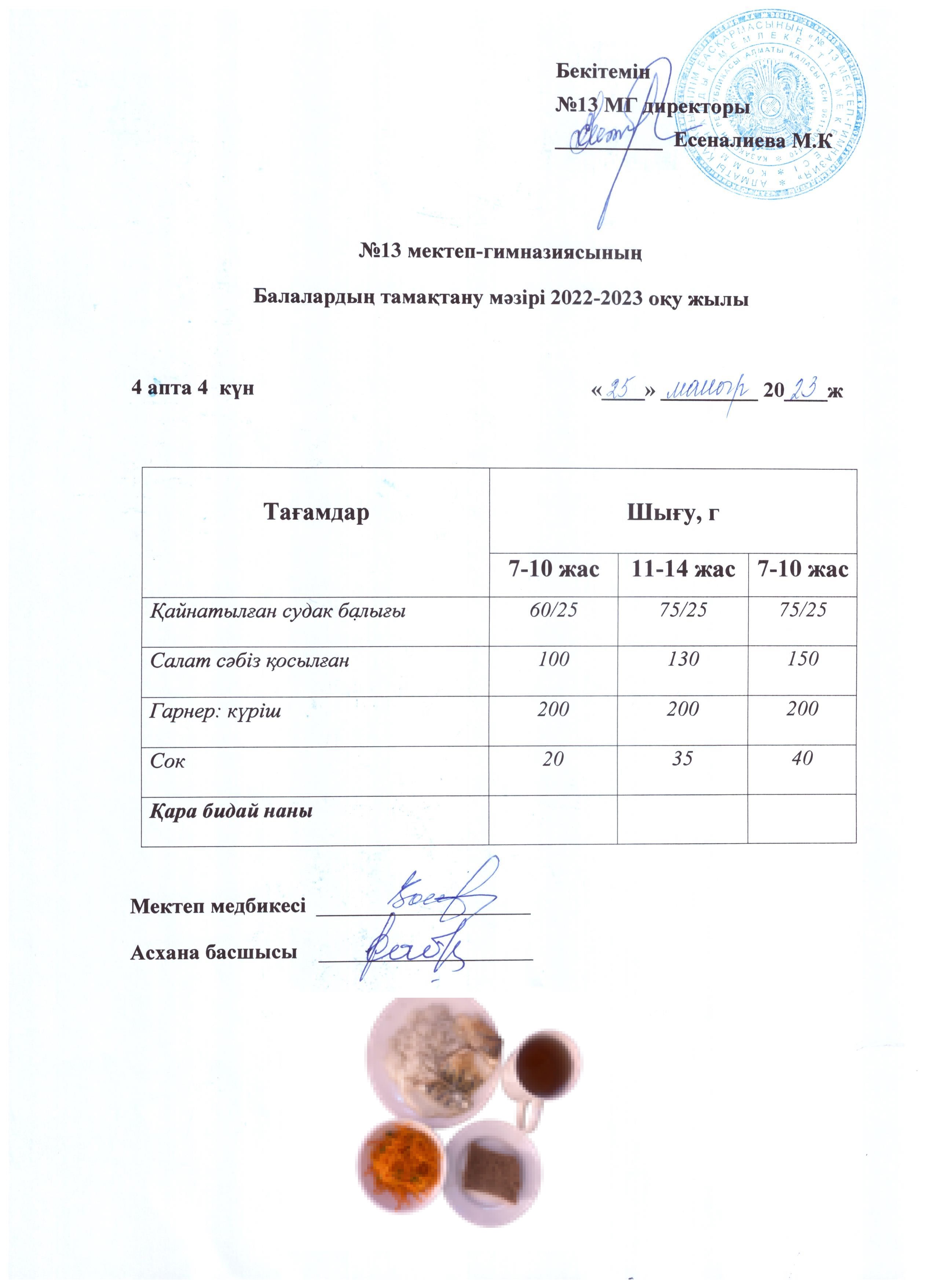 Күнделікті ас мәзірі 4 апта 4 күн 25.05.2023