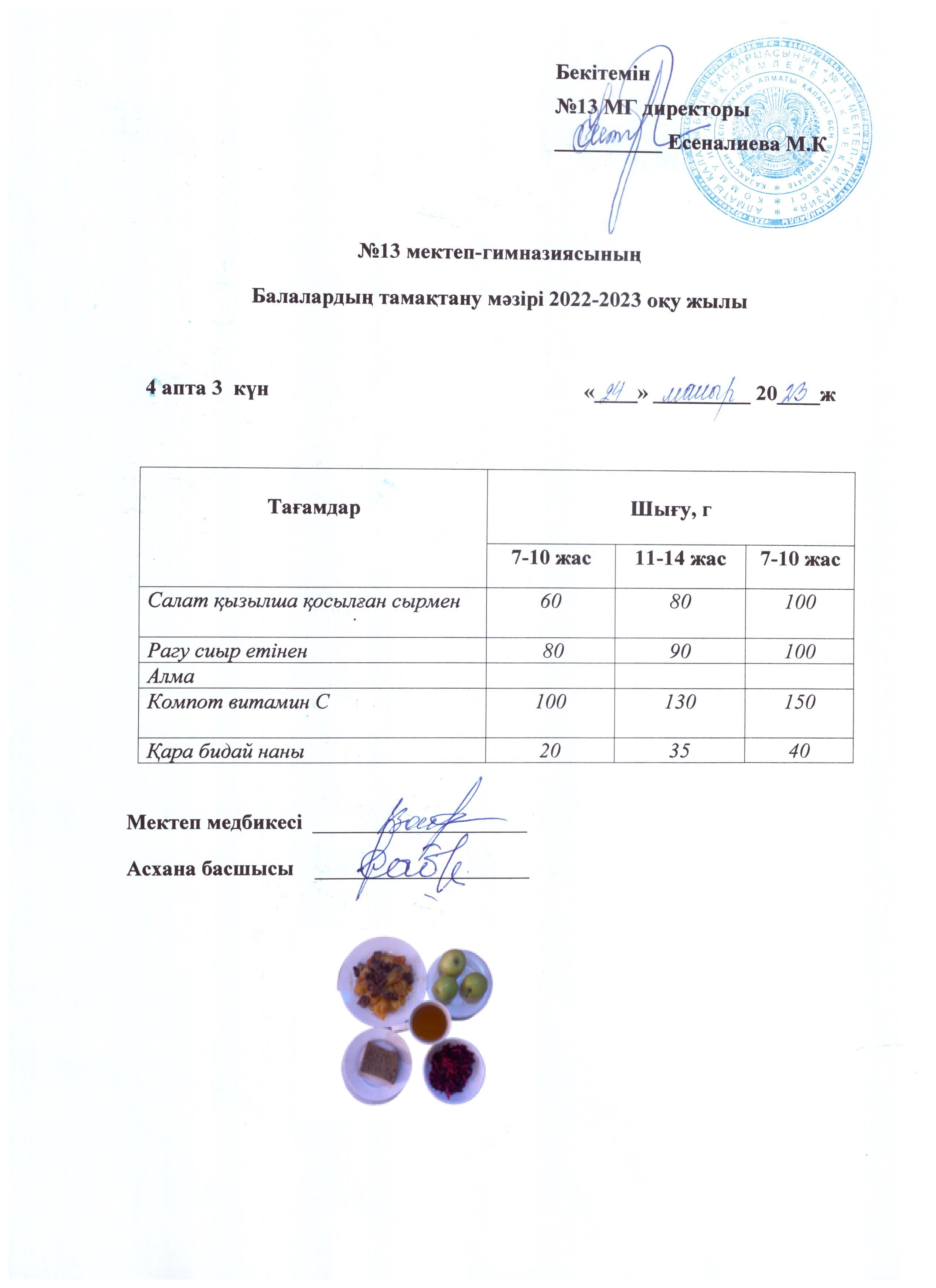 Күнделікті ас мәзірі 4 апта 3 күн 24.05.2023