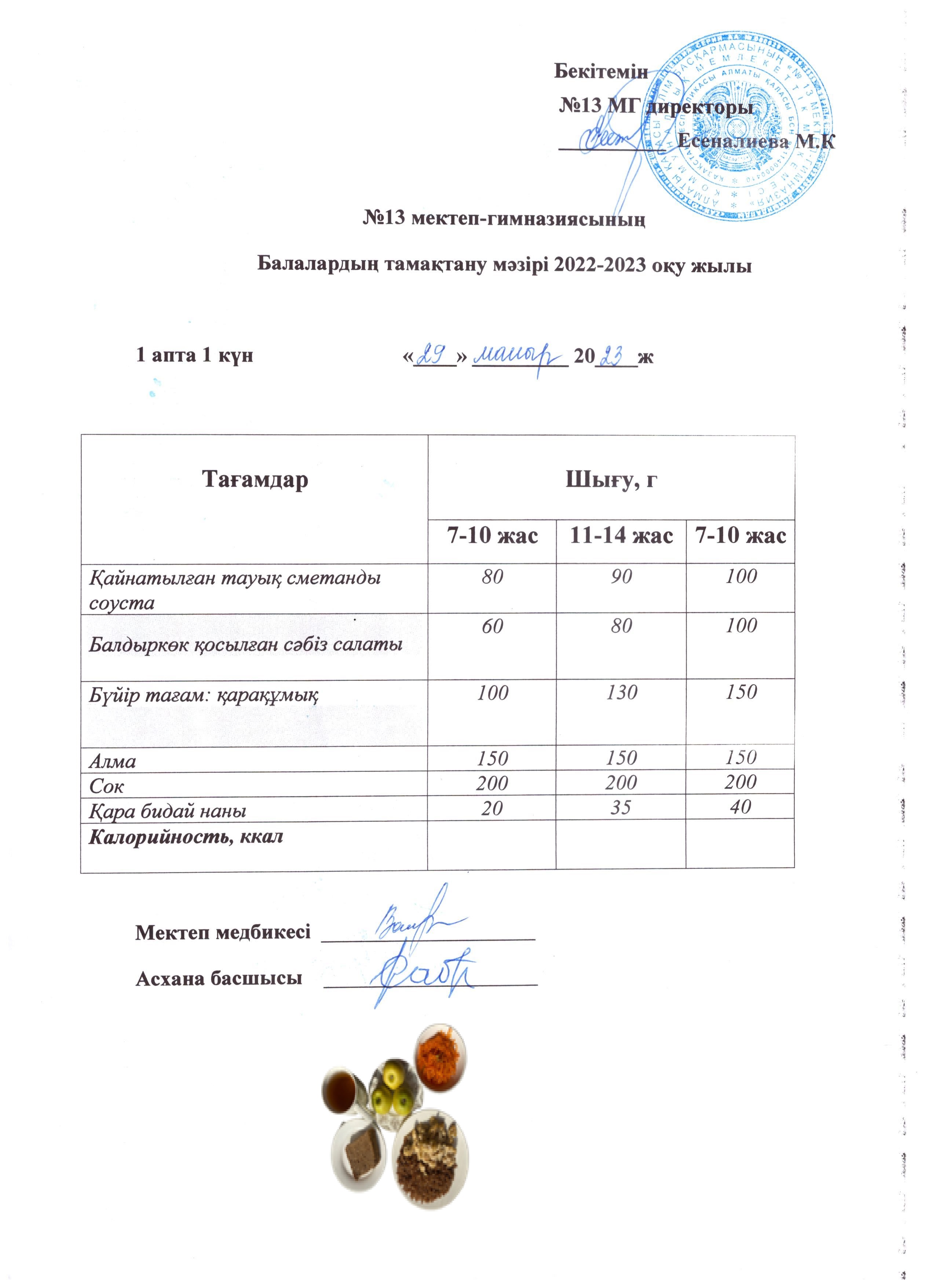Күнделікті ас мәзірі 1 апта 1 күн 29.05.2023