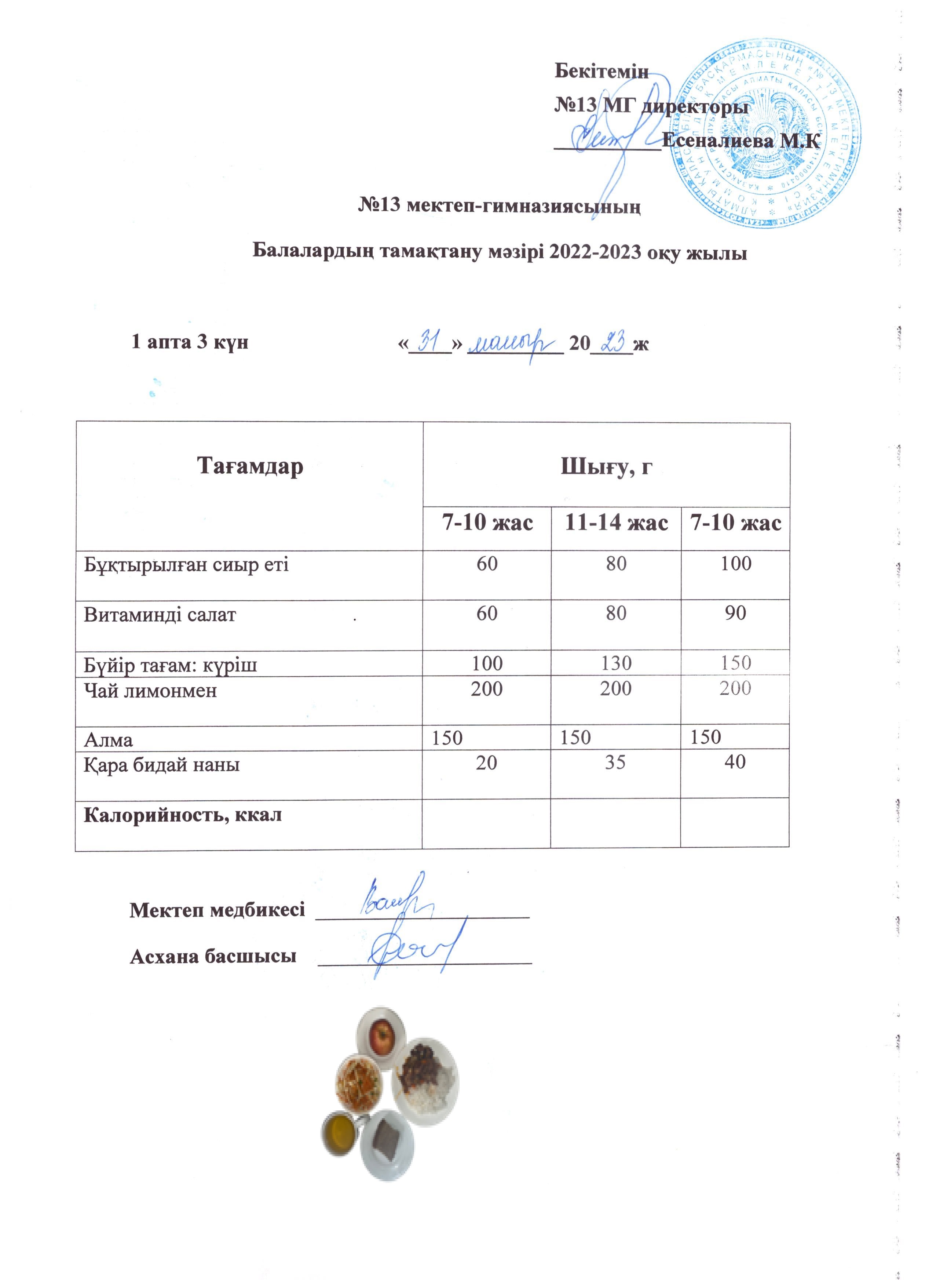 Күнделікті ас мәзірі 1 апта 3 күн 31.05.2023