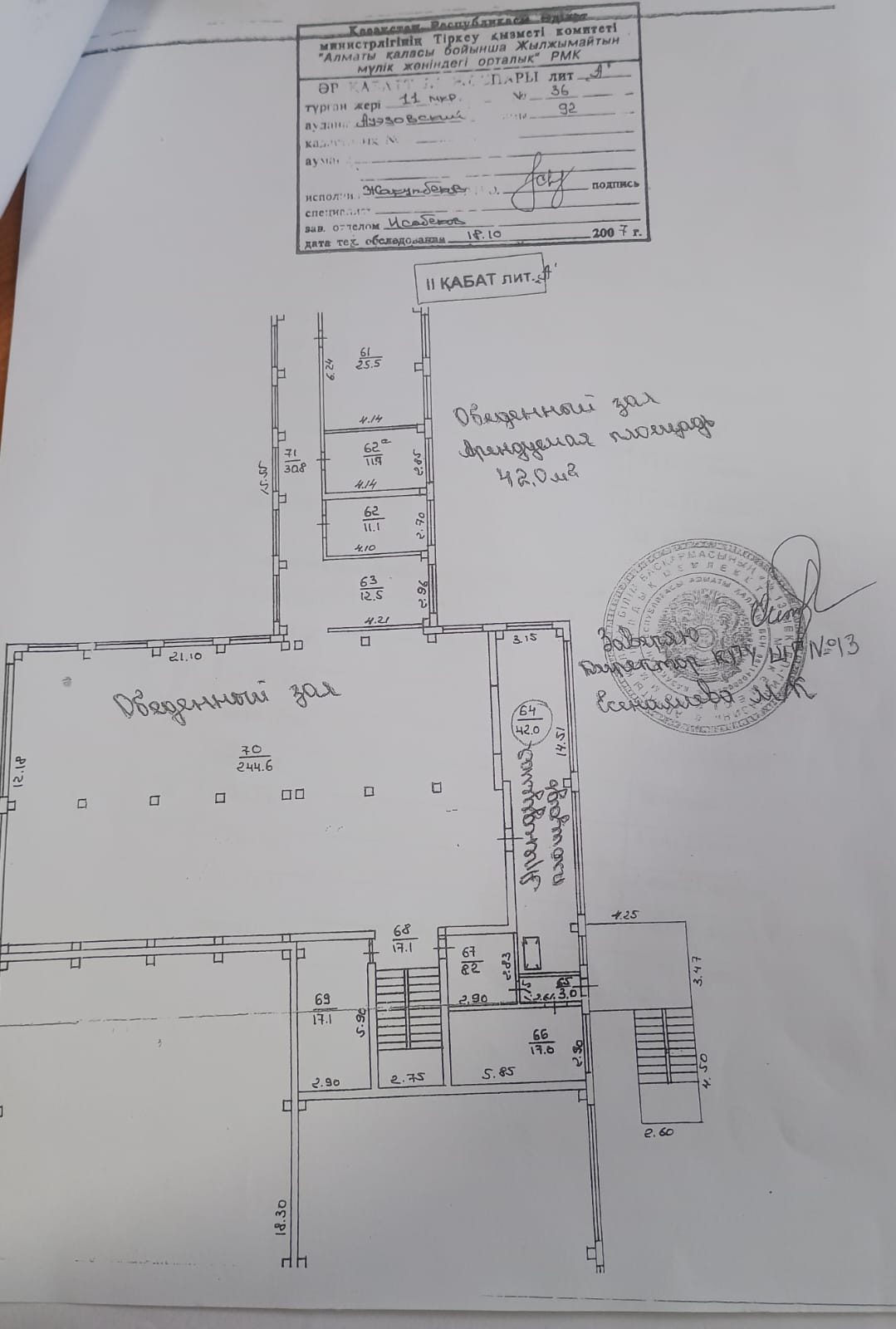 Мектеп ас блогының паспорты