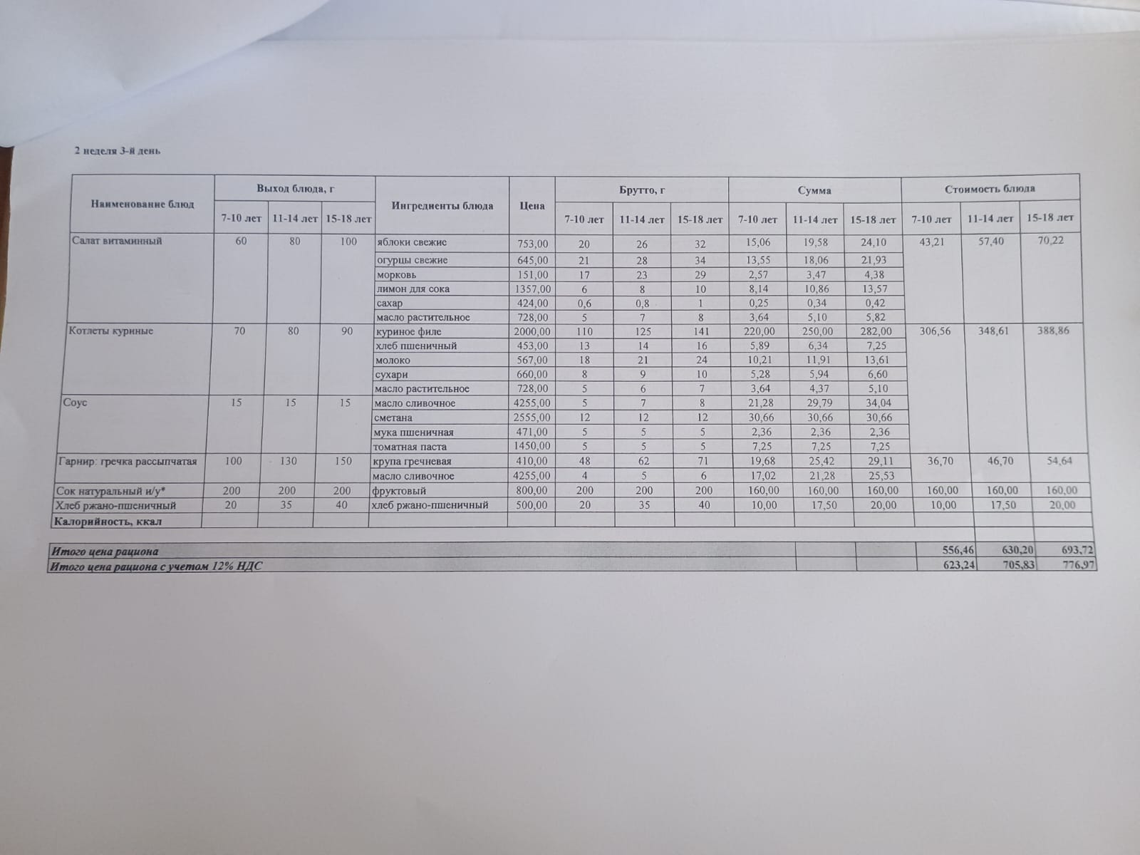 Мәзір - 2025 ж. Қыс - көктем 2 апта
