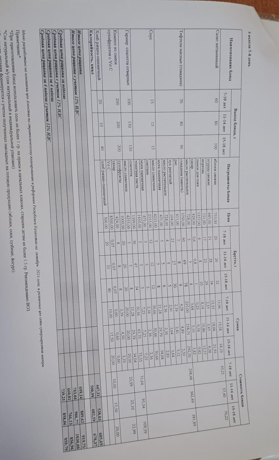 Мәзір - 2025 ж. Қыс - көктем 4 апта