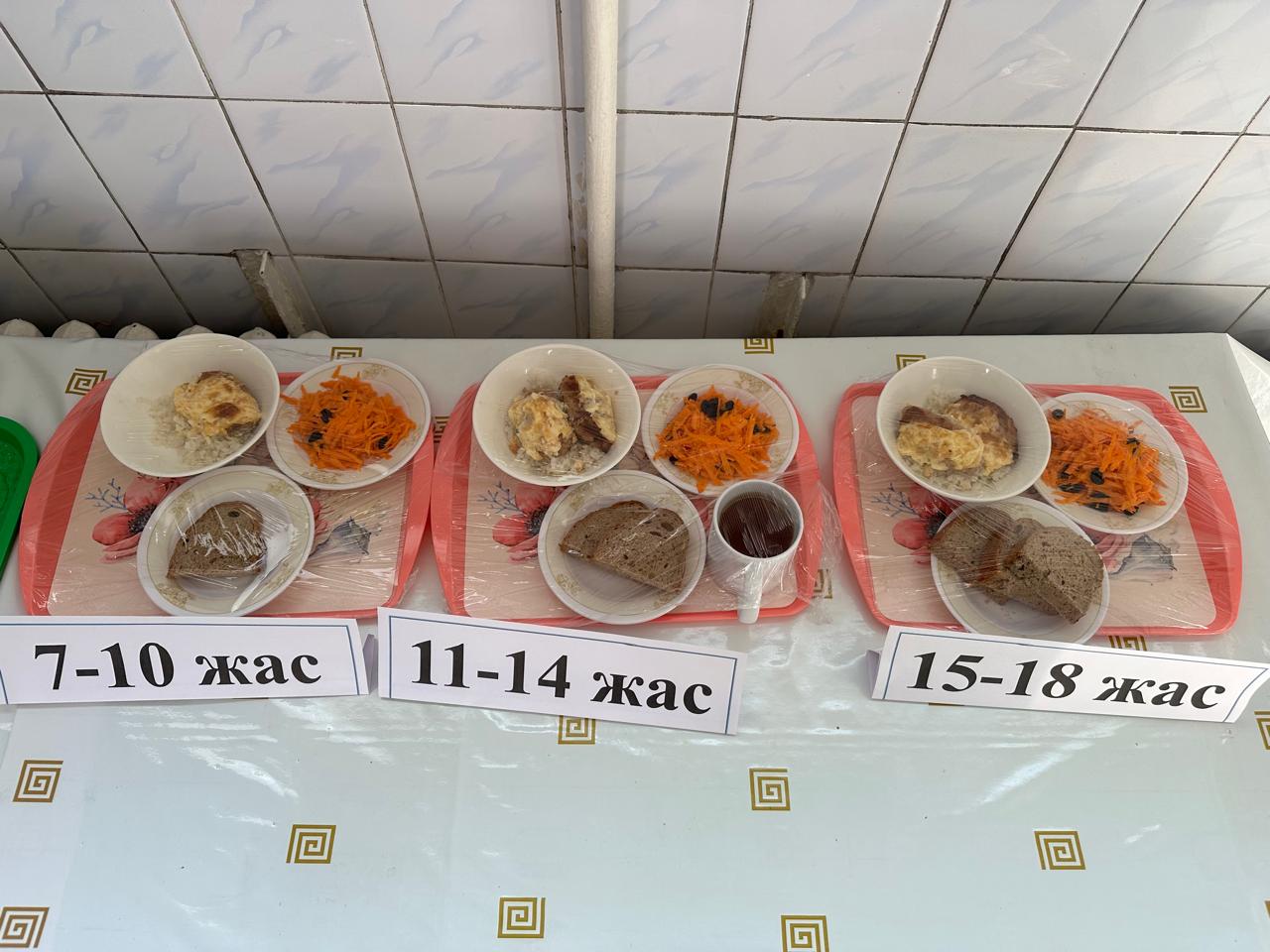 Мәзір 15.09.2025