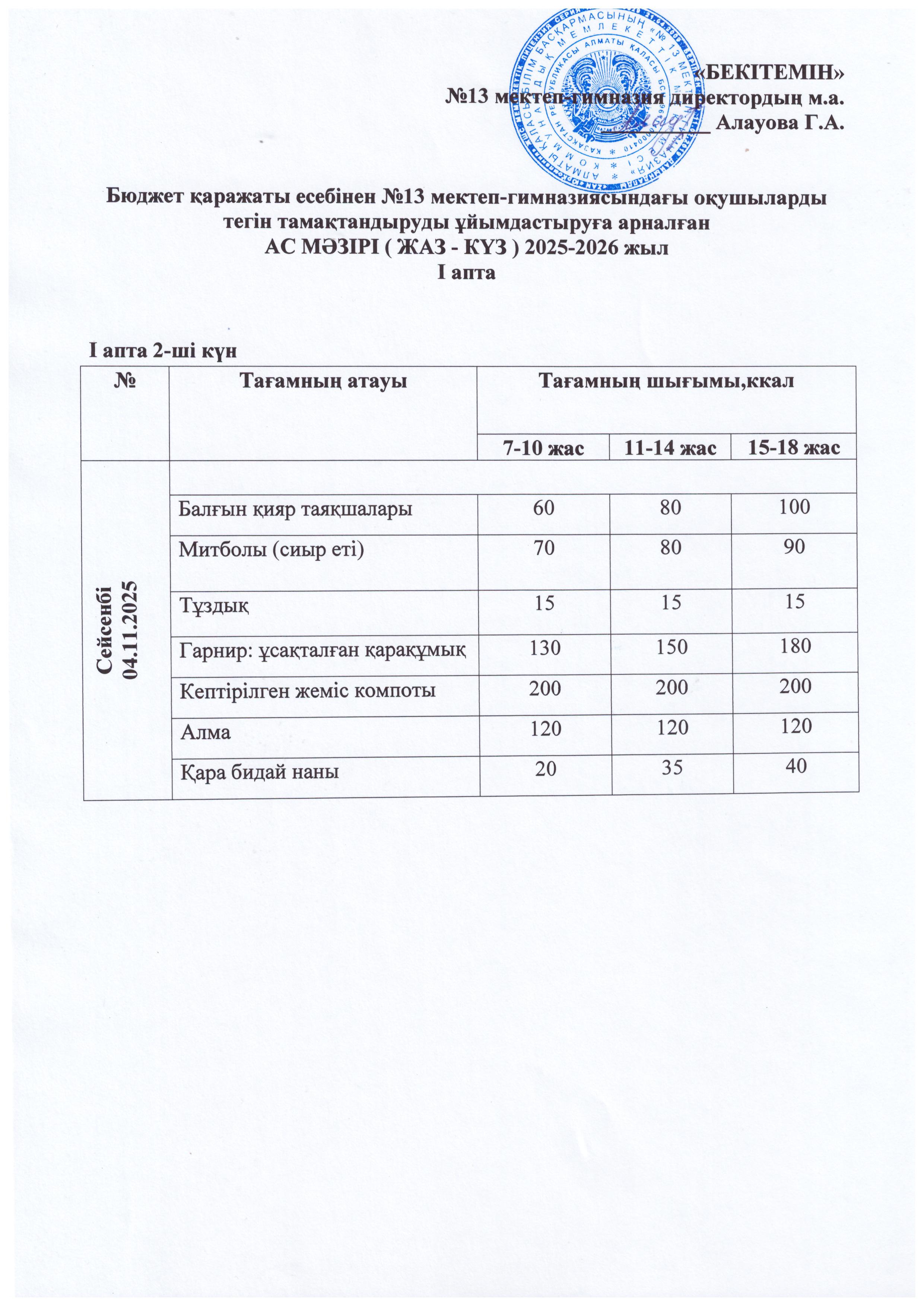 АС мәзірі 04.11.2025