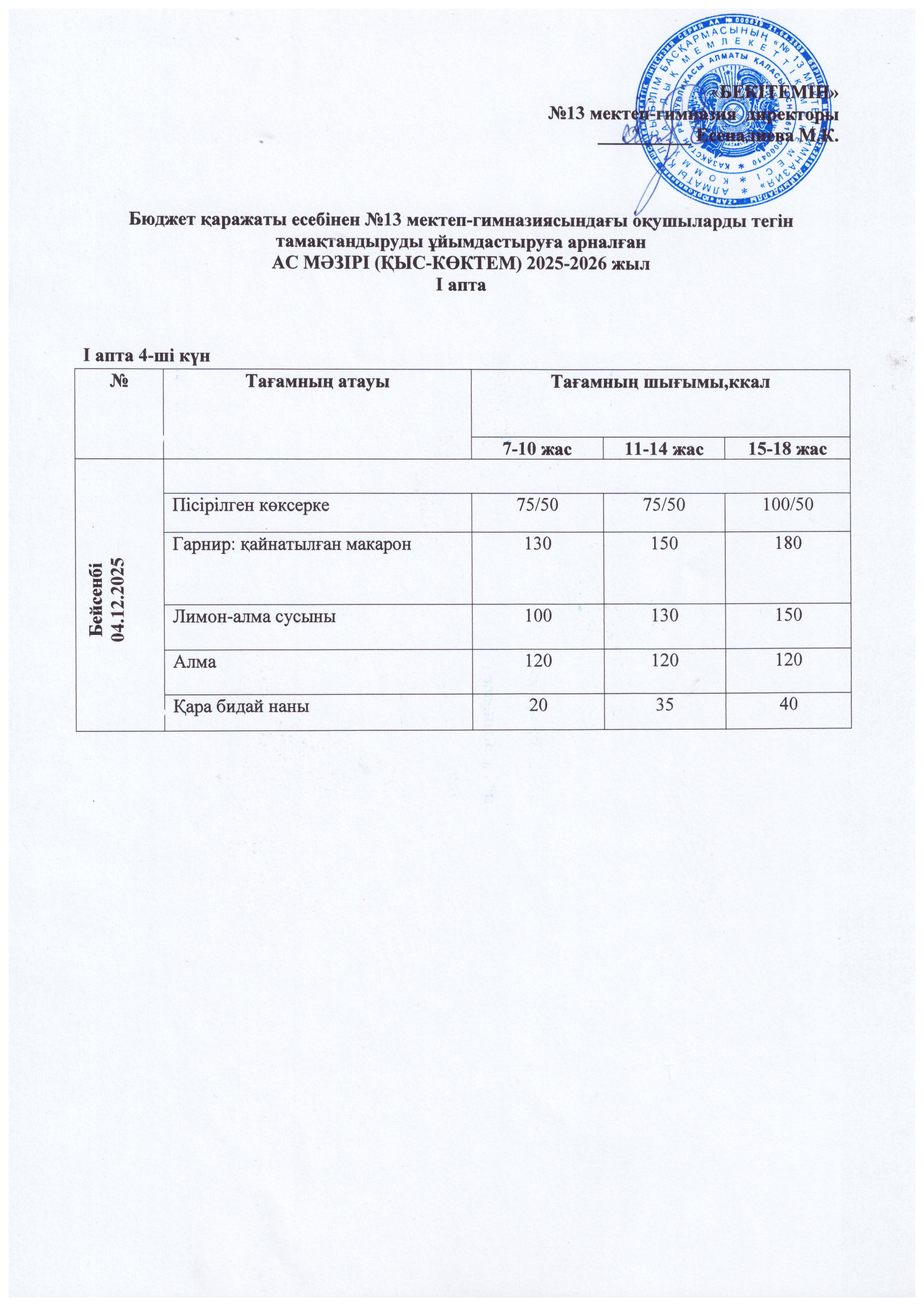 Ас мәзірі 04.12.2025