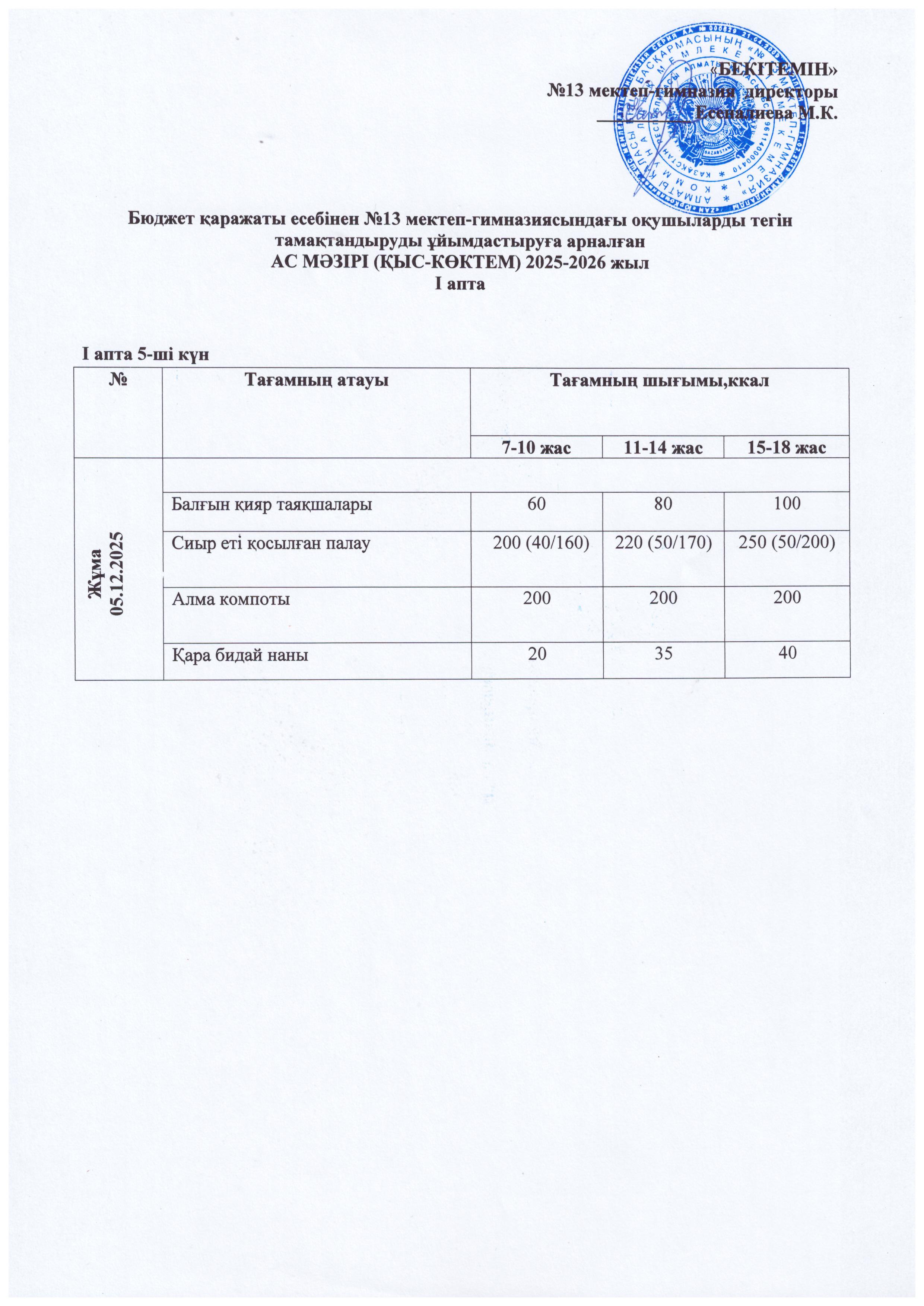 Ас мәзірі 05.12.2025