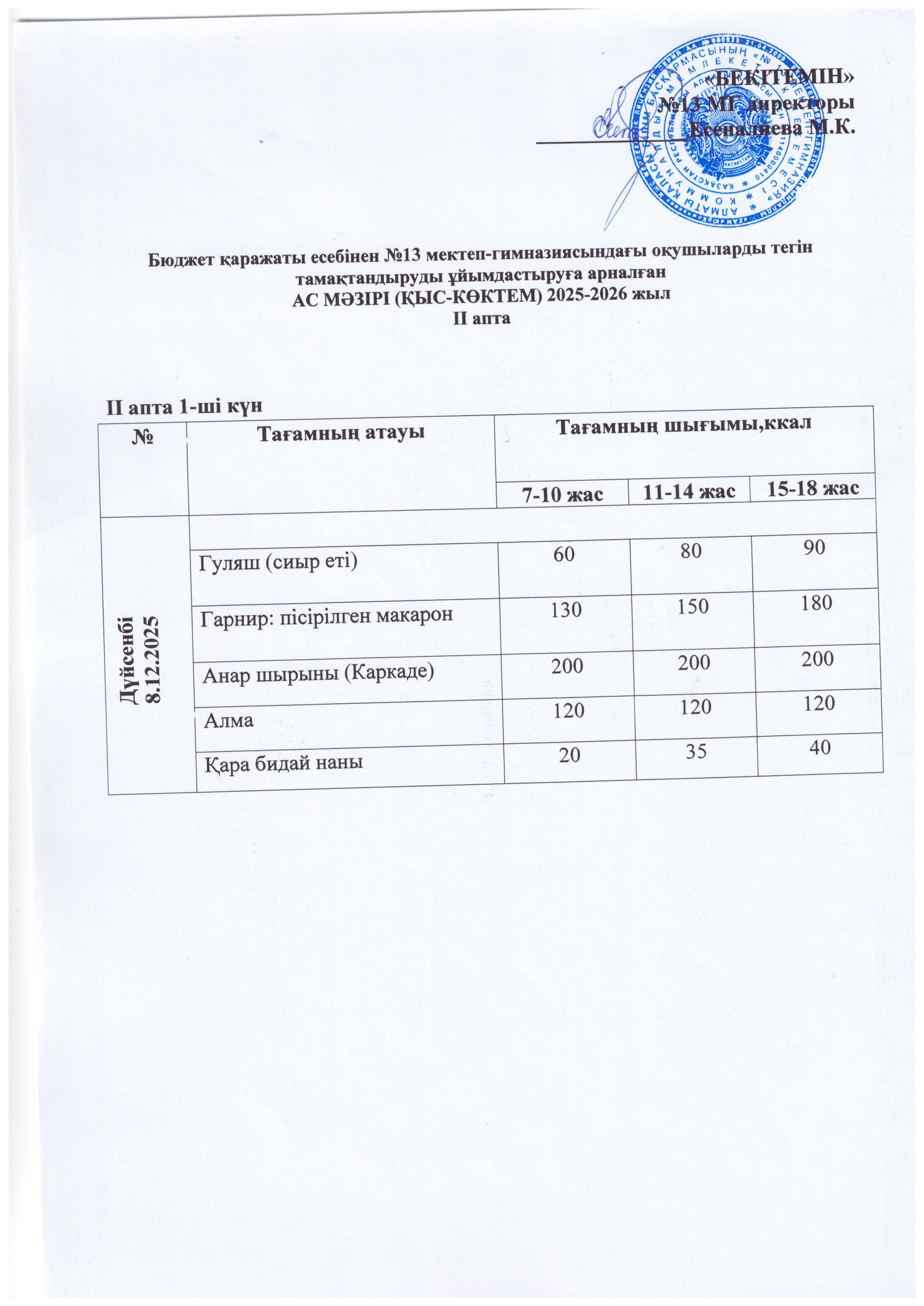 Ас мәзірі 08.12.2025