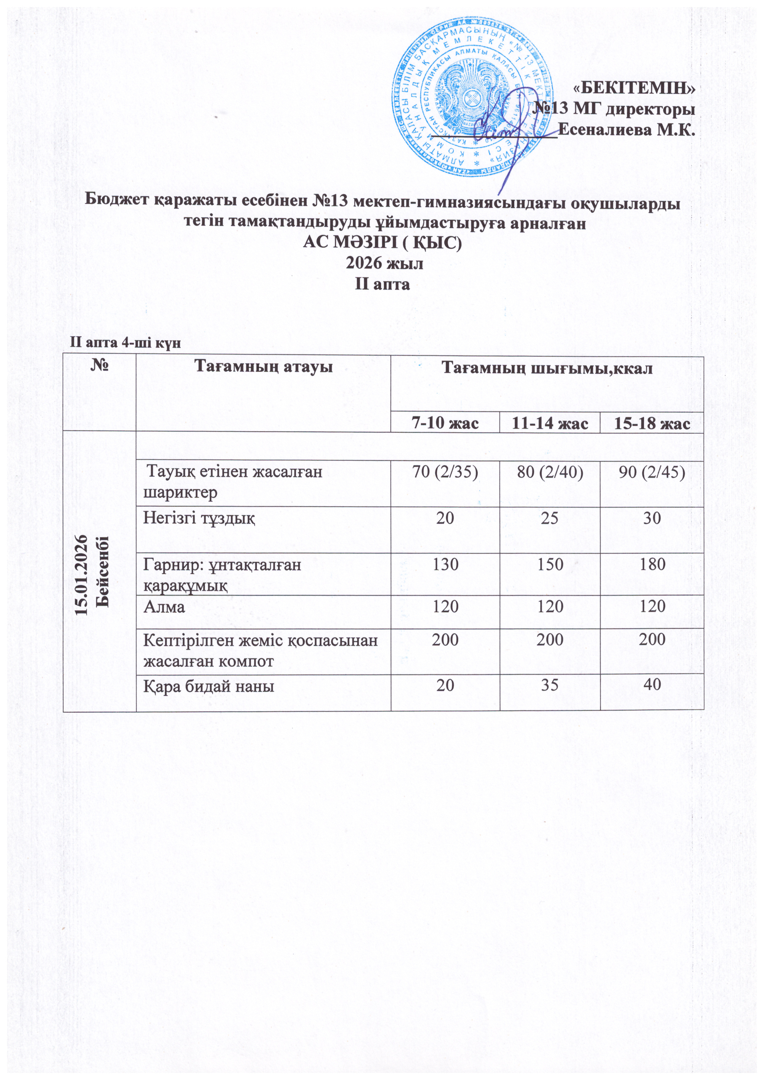 Ас мәзірі 15.01.2026