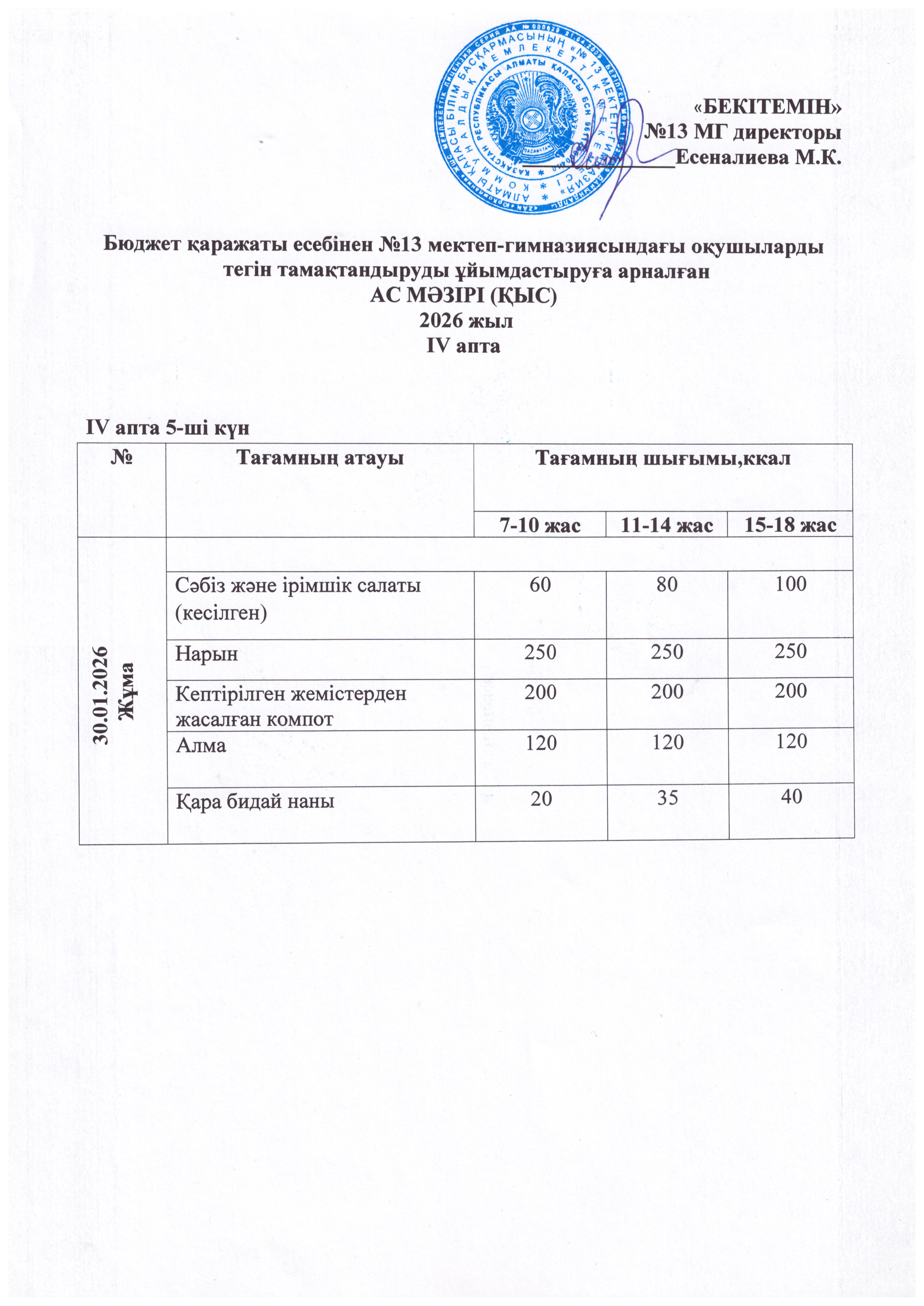 Ас  мәзірі 30.01.2026