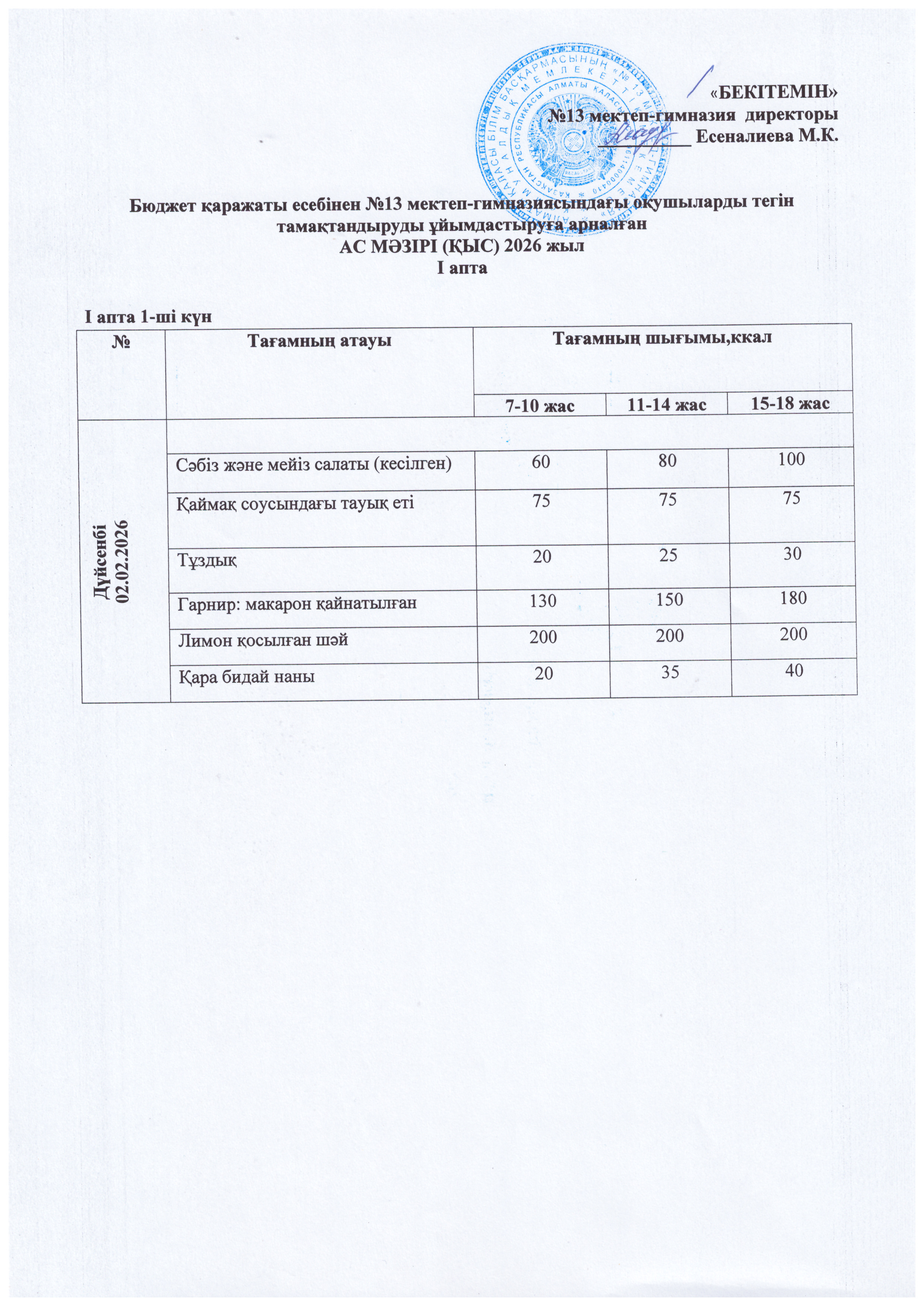 Ас мәзірі 02.02.2026