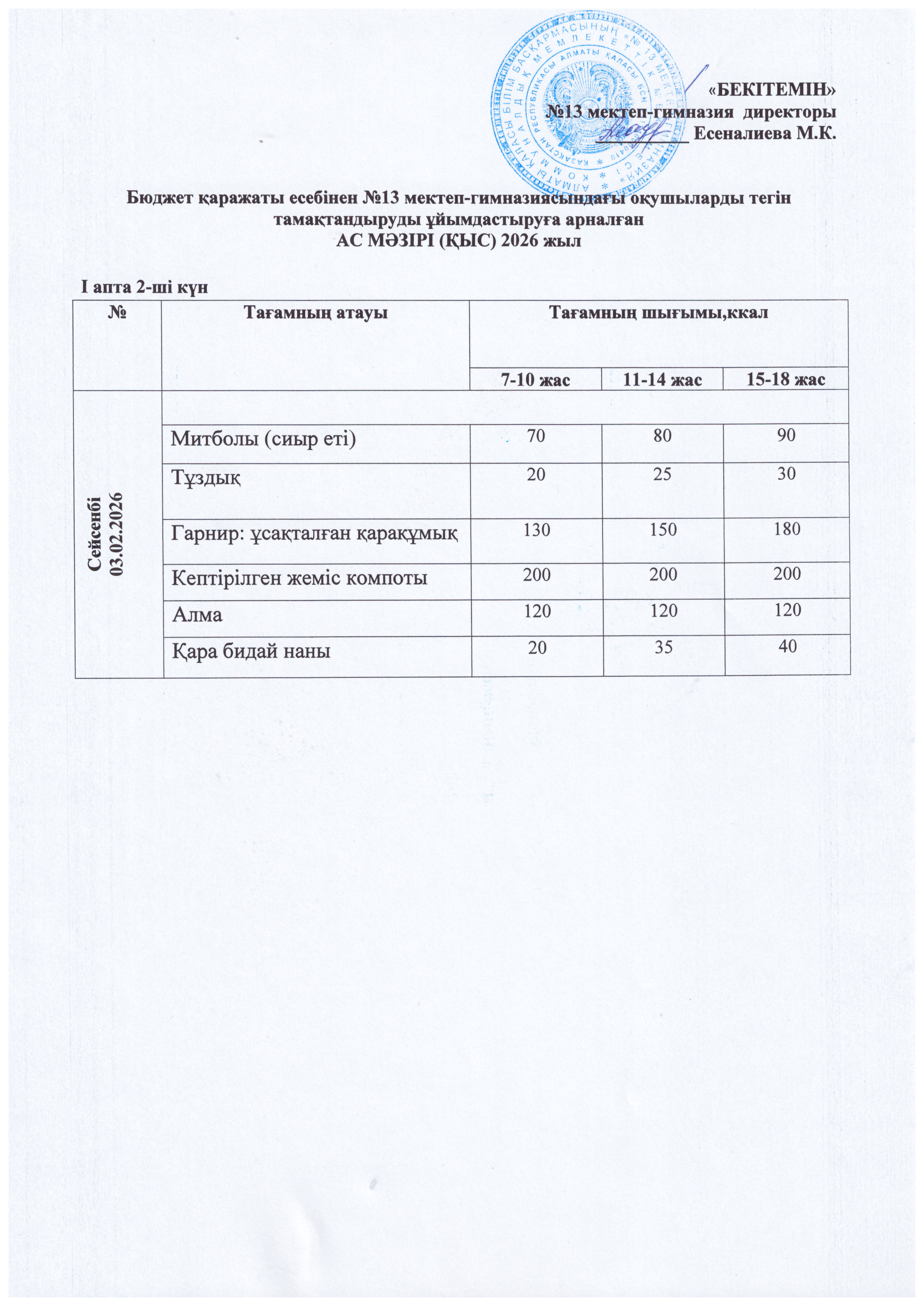 Ас мәзірі 03.02.2026