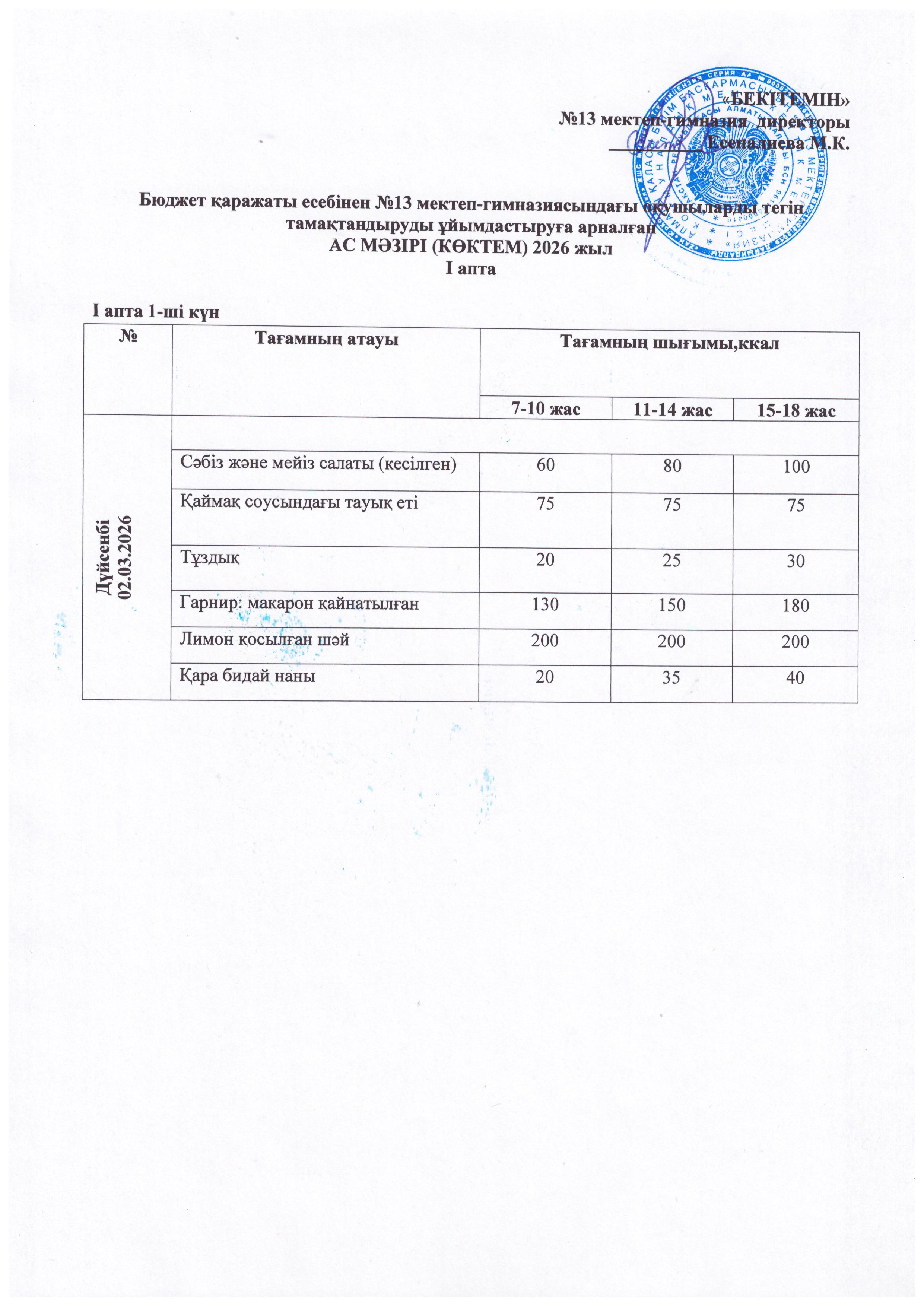 Ас мәзірі 02.03.2026