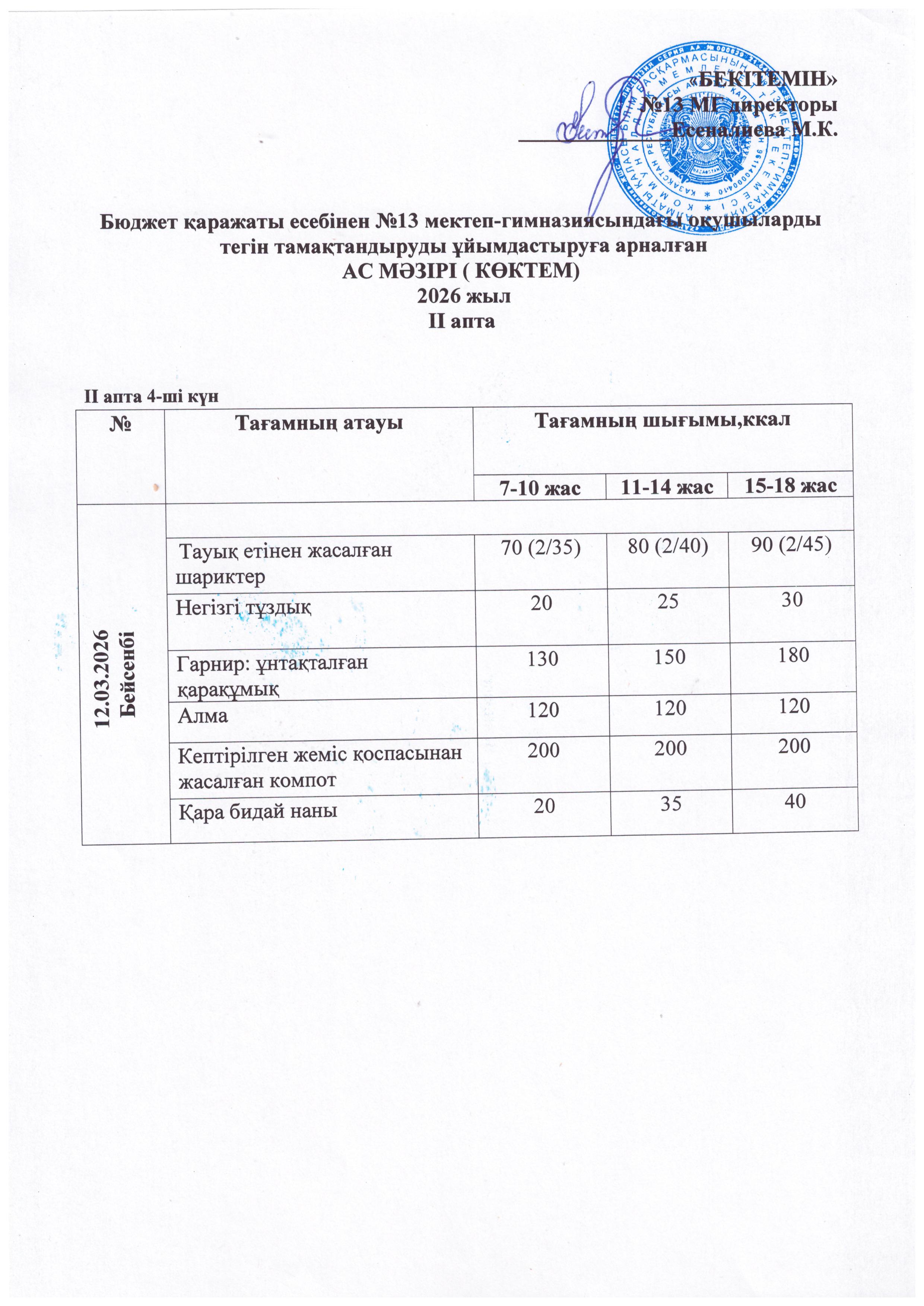 Ас мәзірі 12.03. 2026
