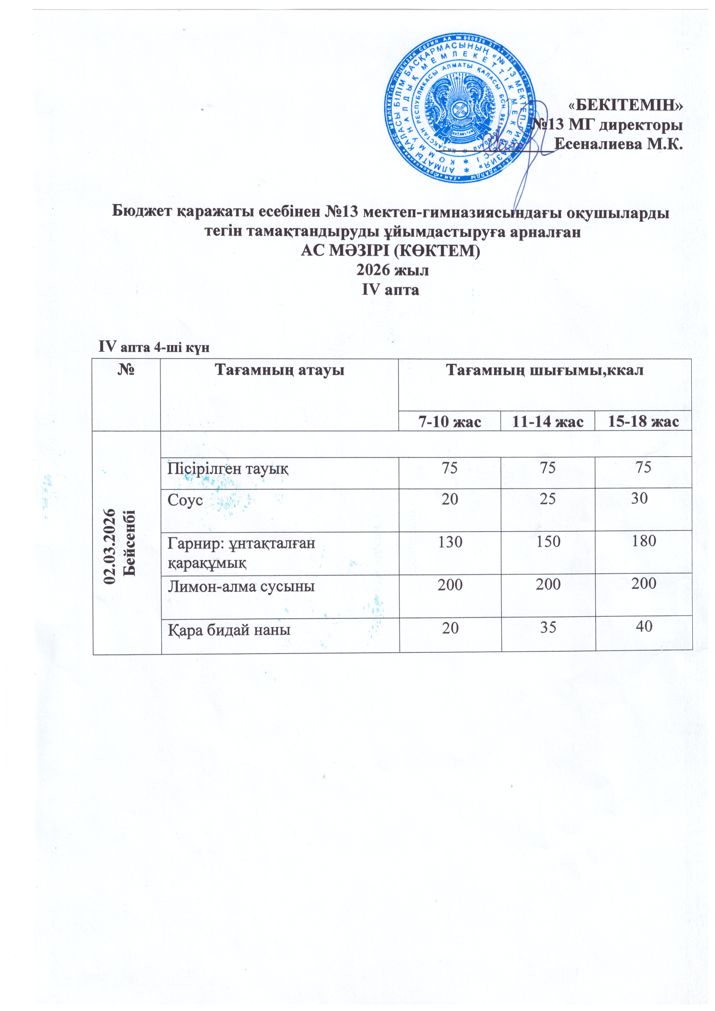 Ас мәзірі  02.04.2026