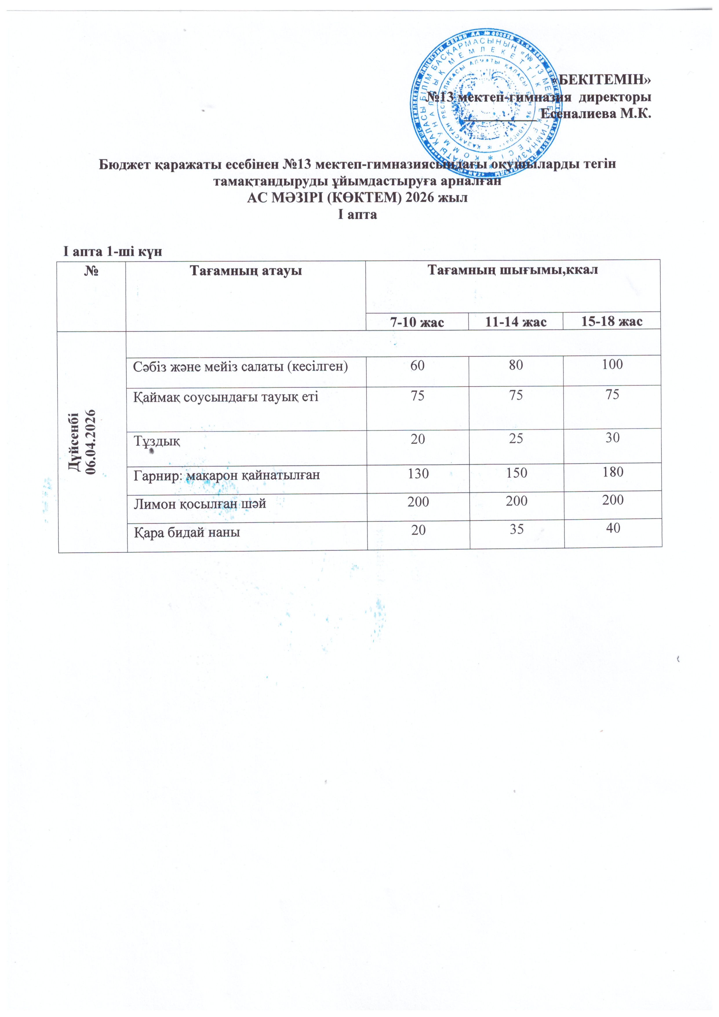 Ас  мәзірі 06.04.2026
