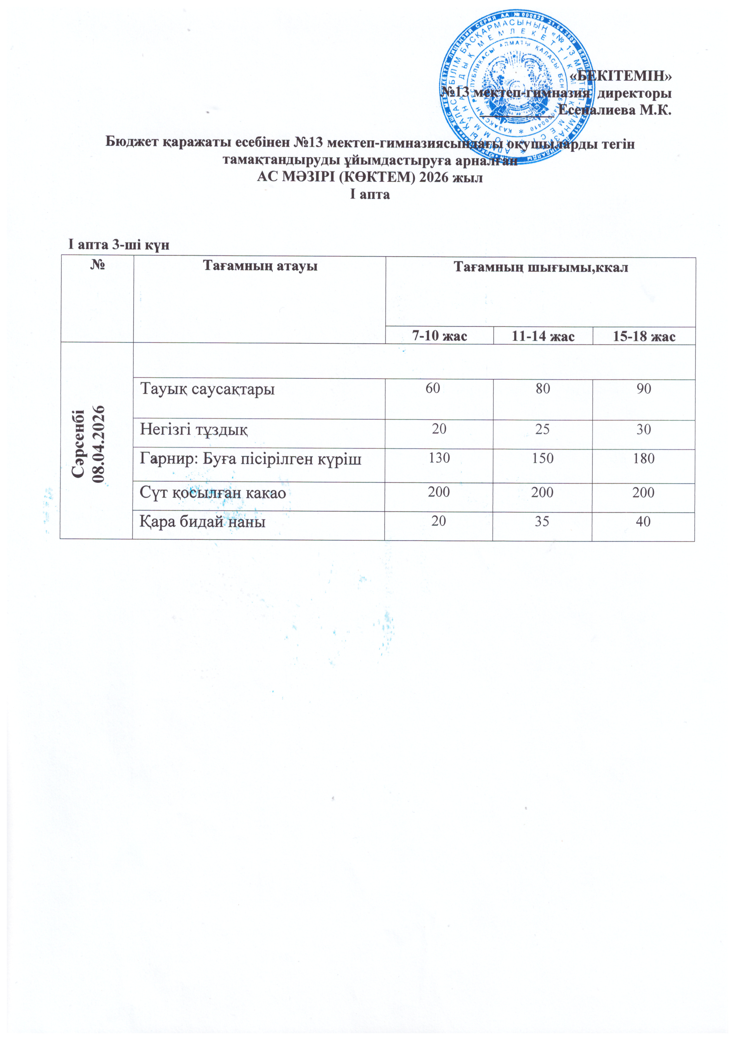 Ас мәзірі 08.04.2026