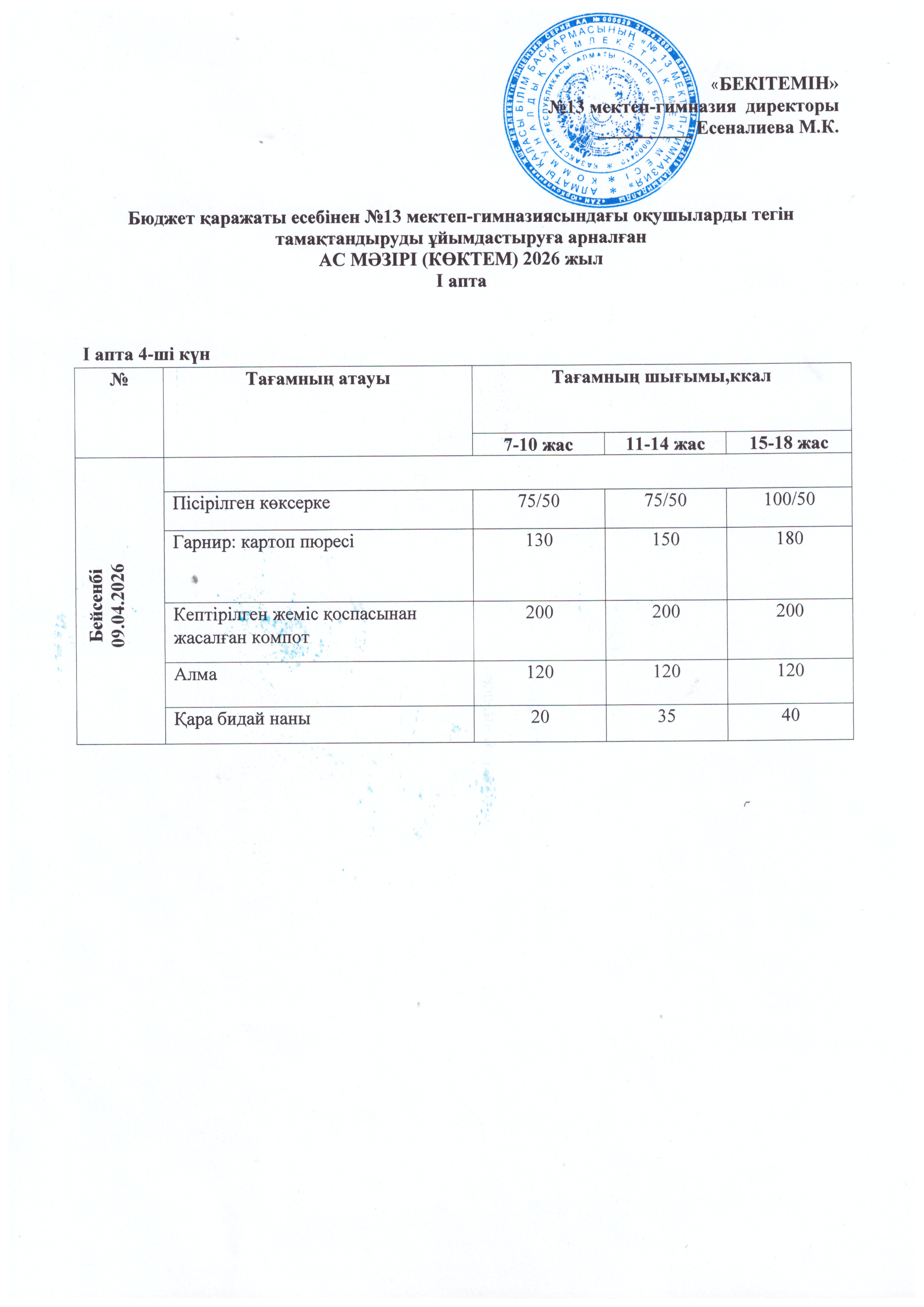 Ас мәзірі 09.04.2026