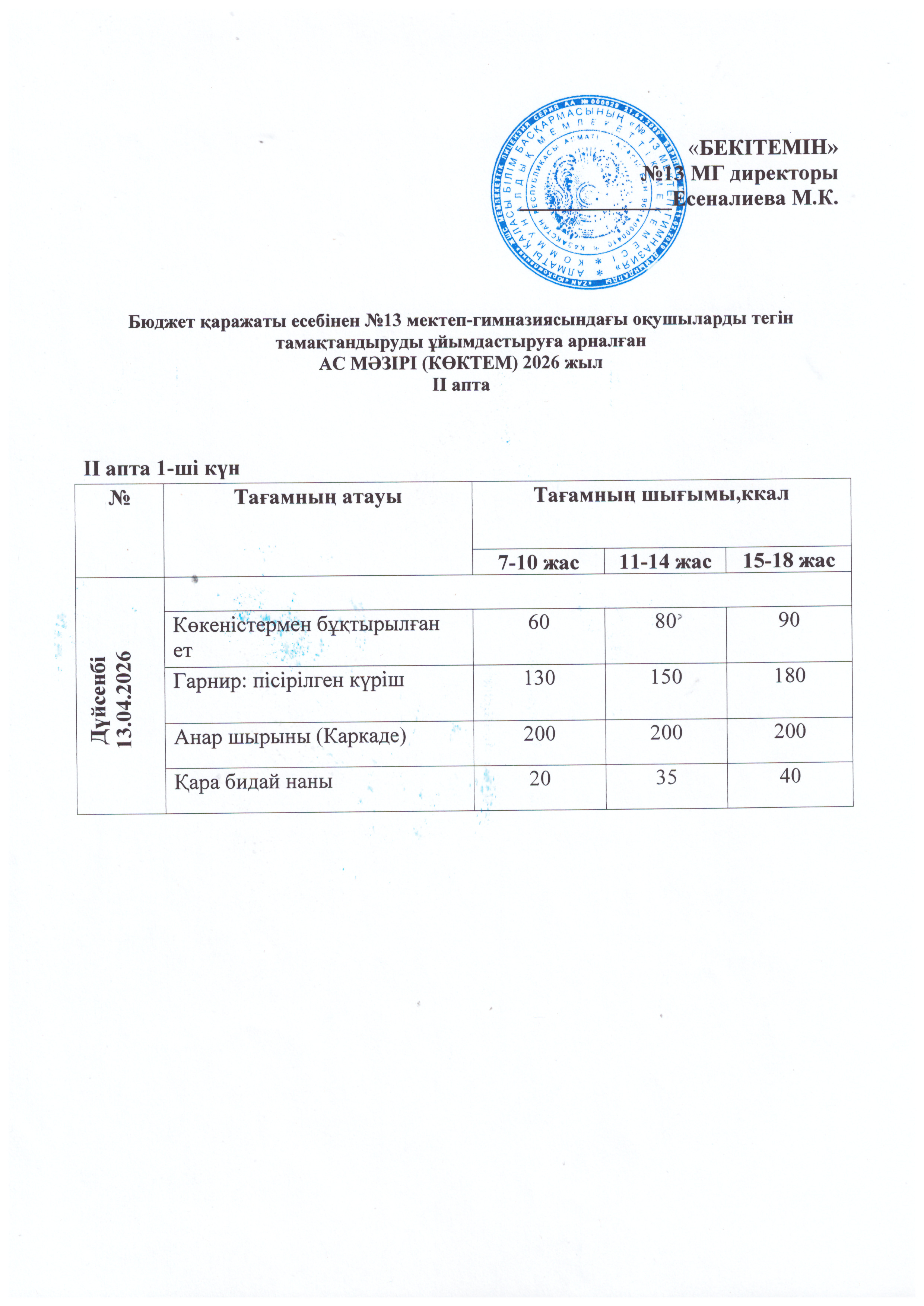 Ас мәзірі 13.04.2026