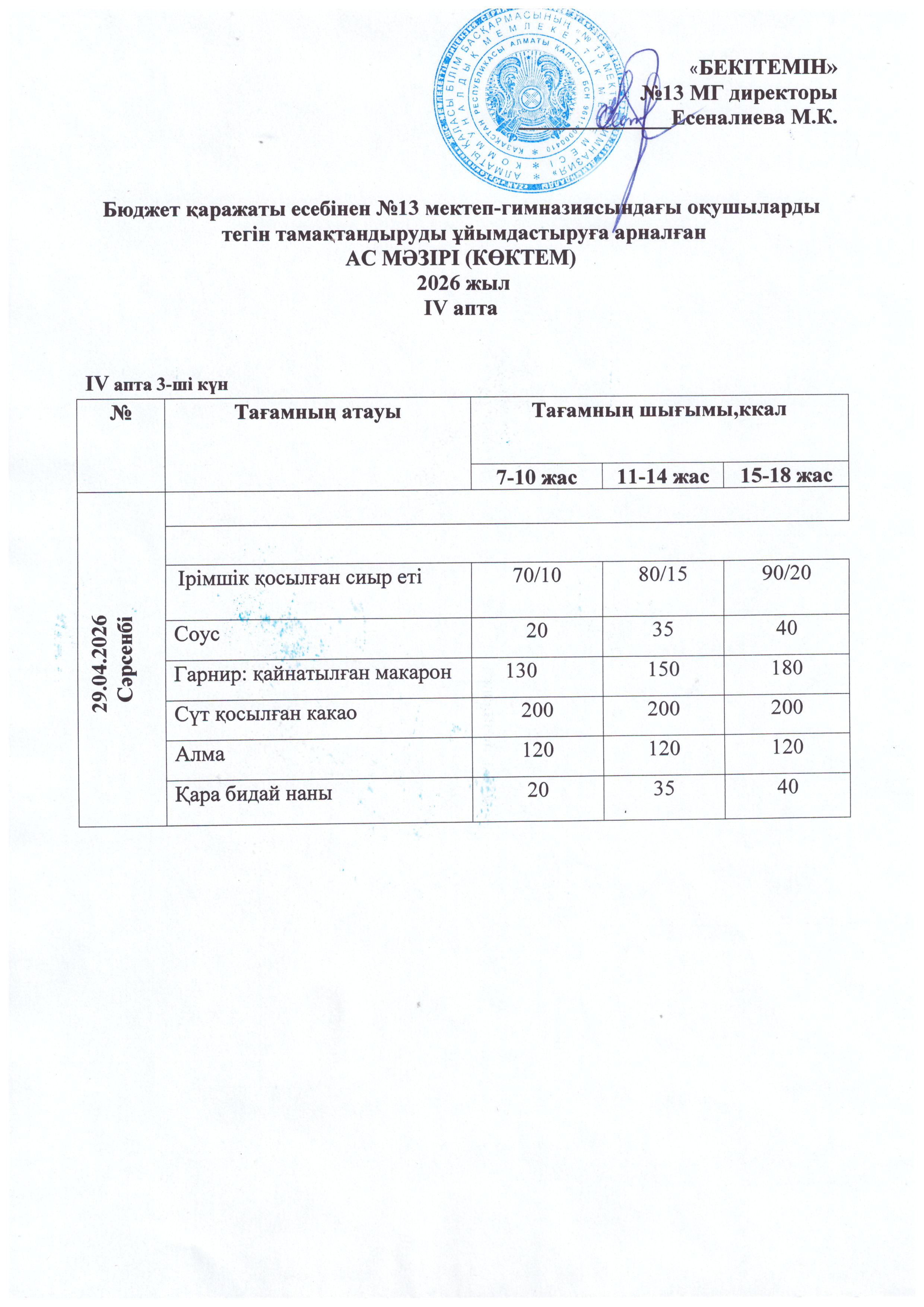 29.04.2026
