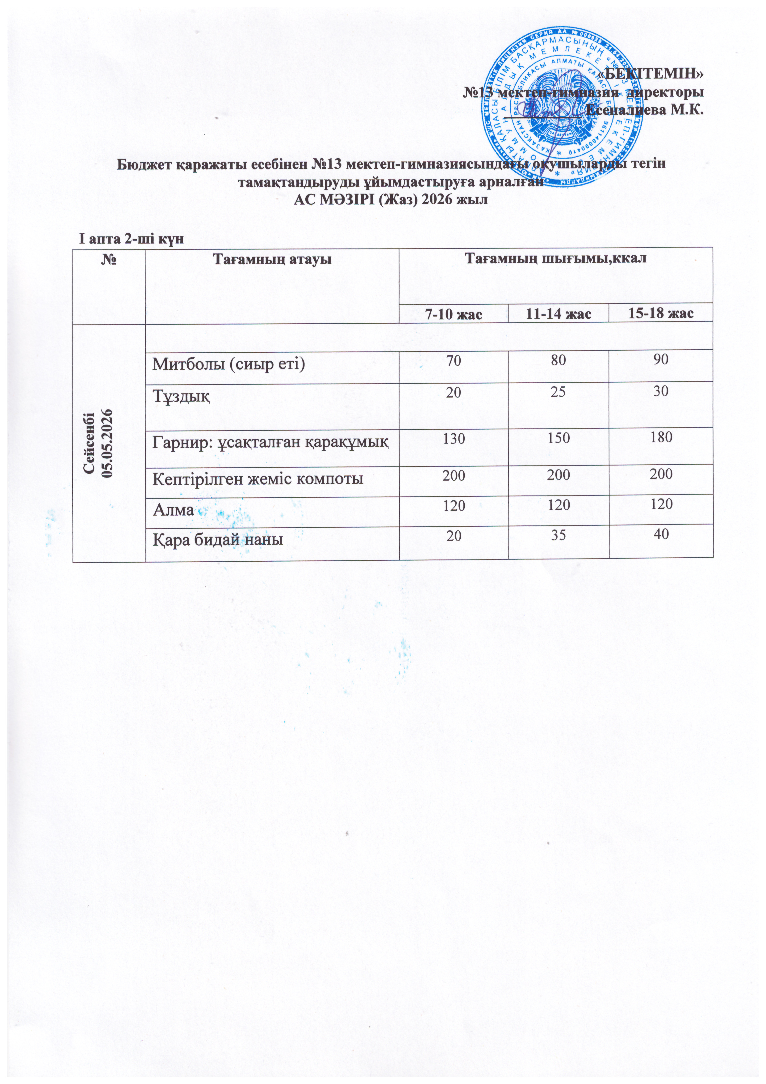 Ас мәзірі 05.05.2026