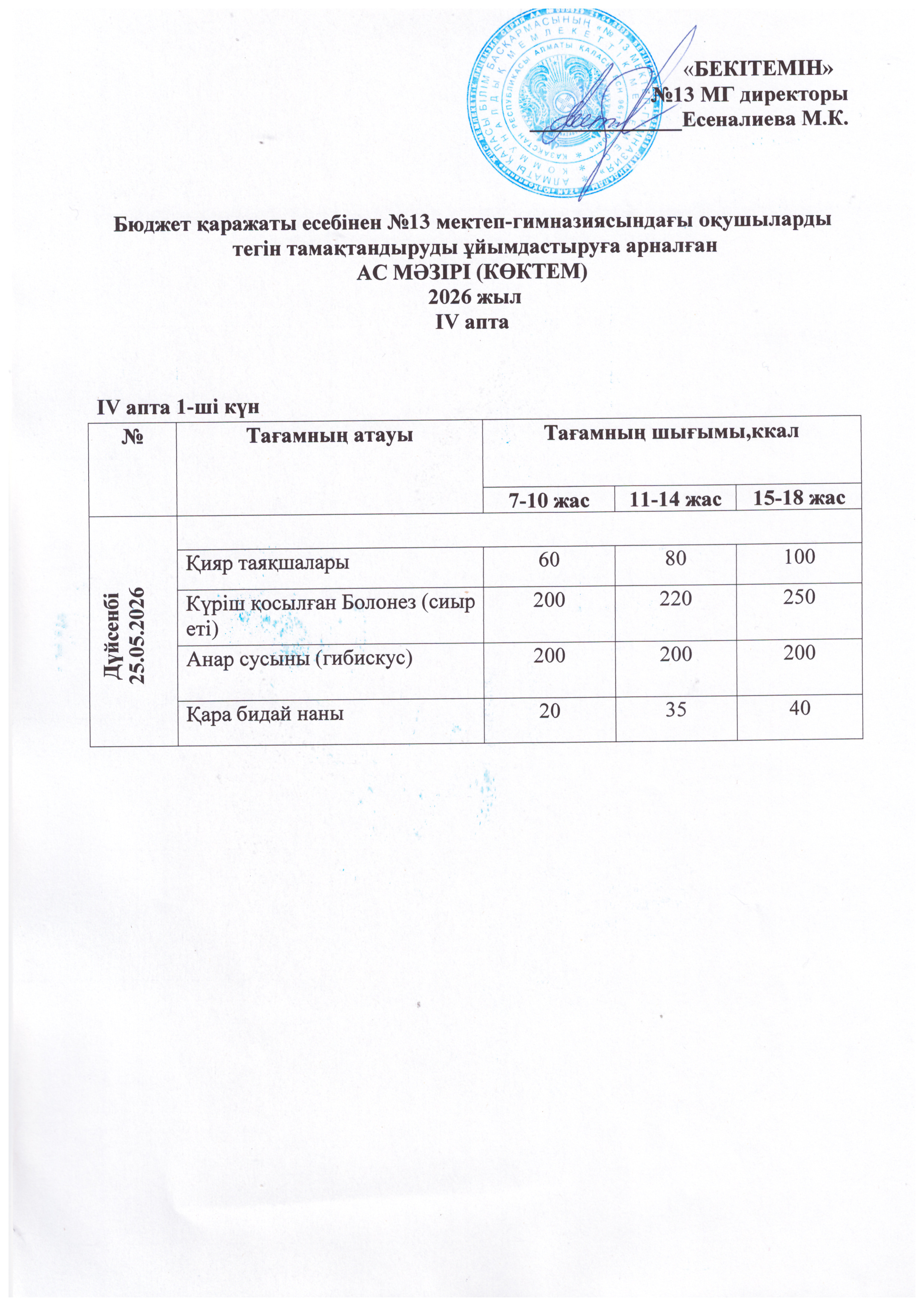 25.05.2026